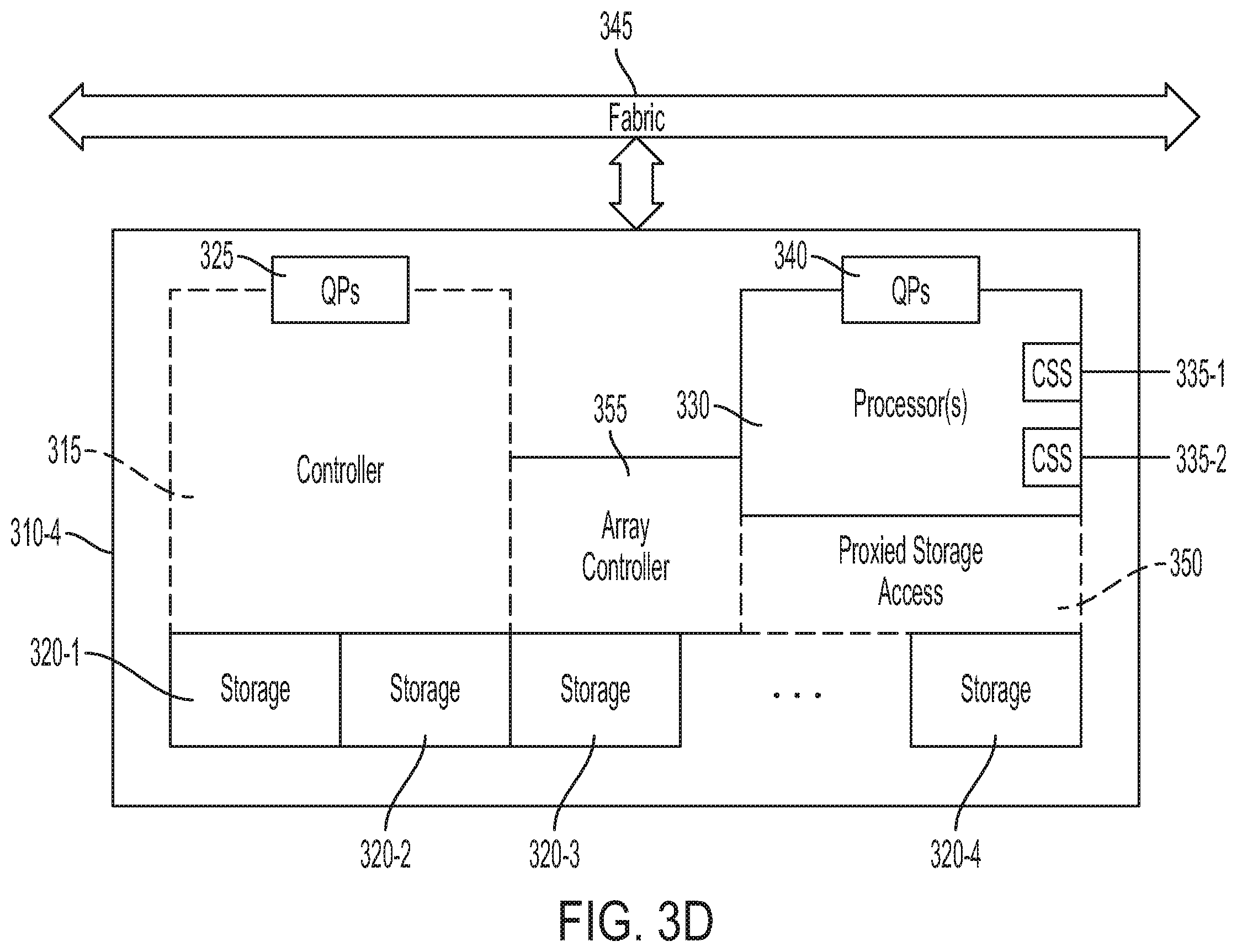Patent US12468486 Figure 6 – Systems, methods, and apparatus for the management of device local memory