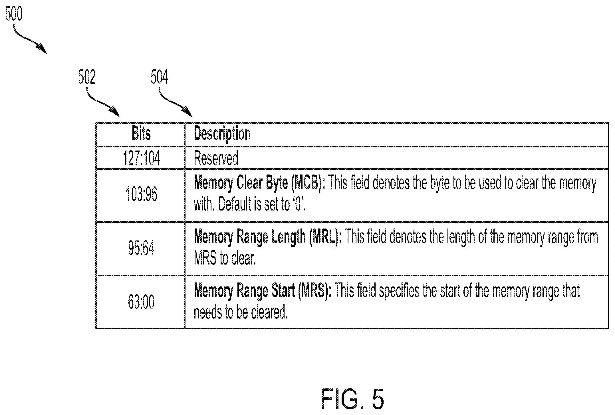 Patent US12468486 Figure 8 – Systems, methods, and apparatus for the management of device local memory