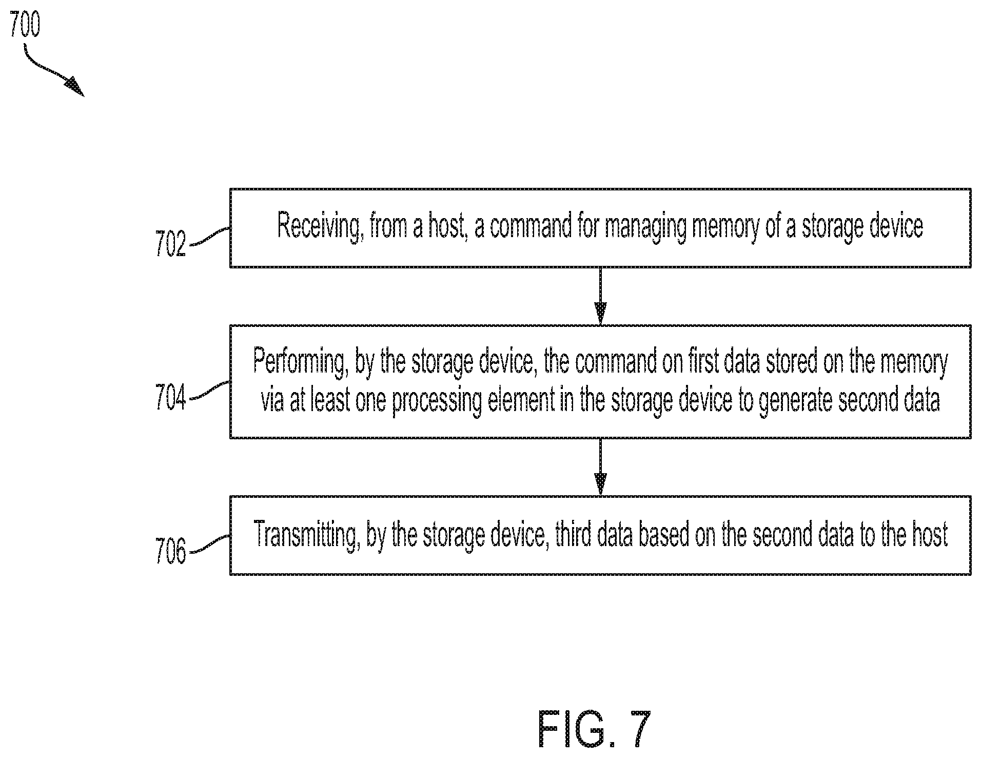 Patent US12468486 Figure 10 – Systems, methods, and apparatus for the management of device local memory