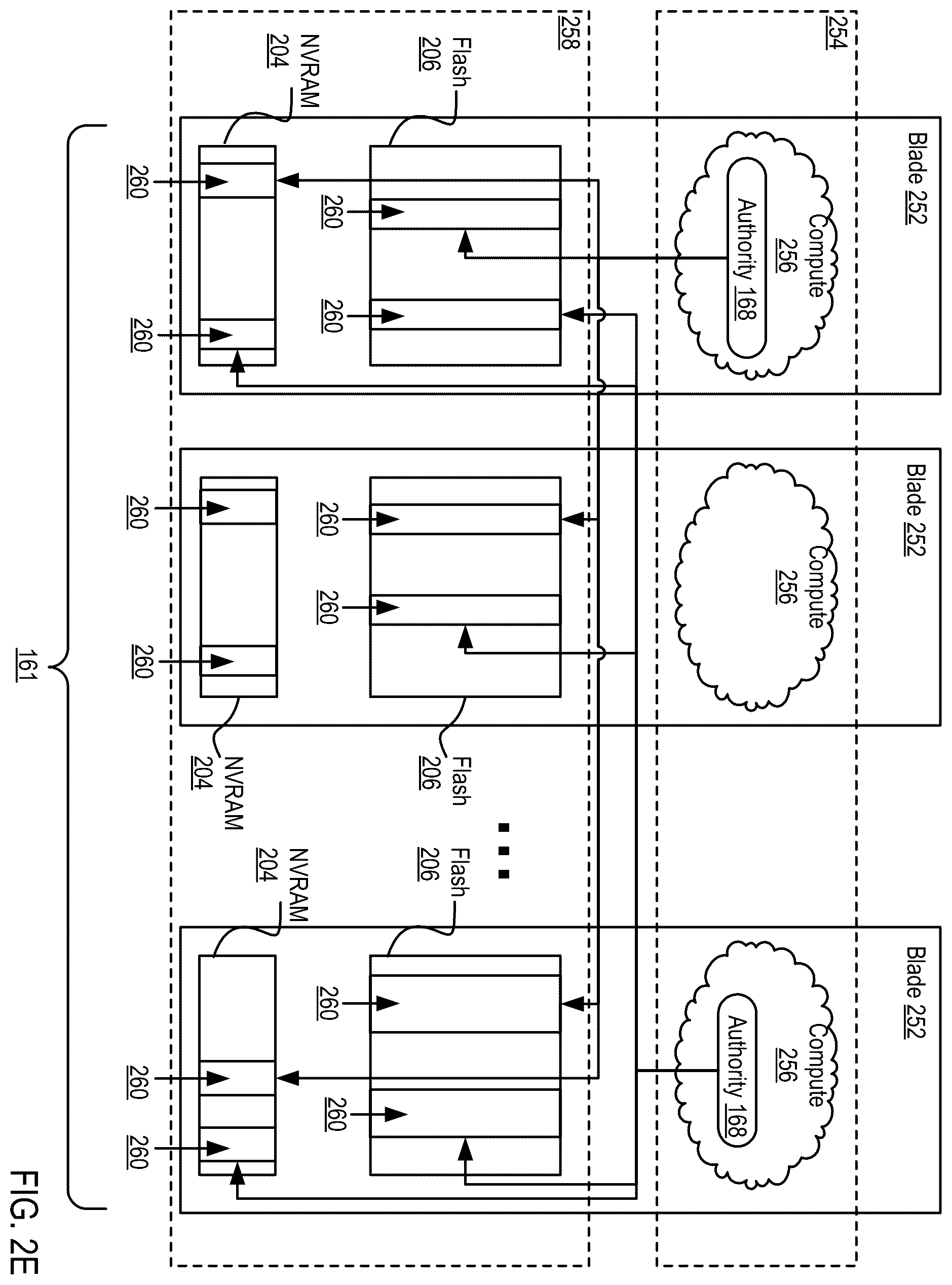 Patent US12468488 Figure 9 – Tiering valid data after a disaster recovery operation