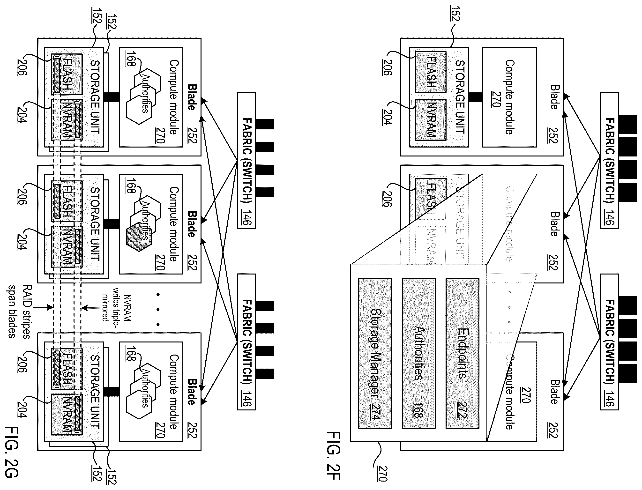 Patent US12468488 Figure 10 – Tiering valid data after a disaster recovery operation