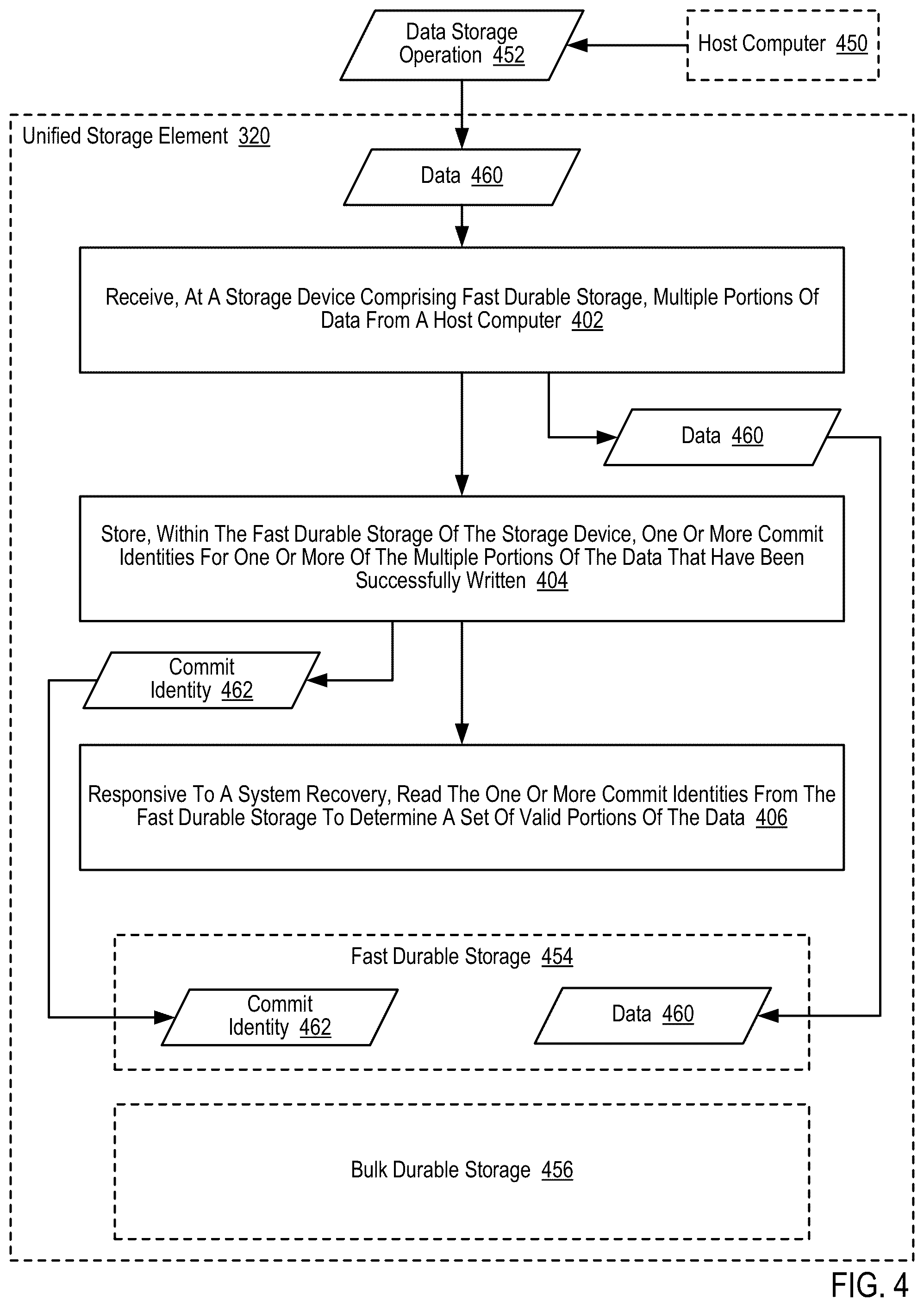 Patent US12468488 Figure 14 – Tiering valid data after a disaster recovery operation