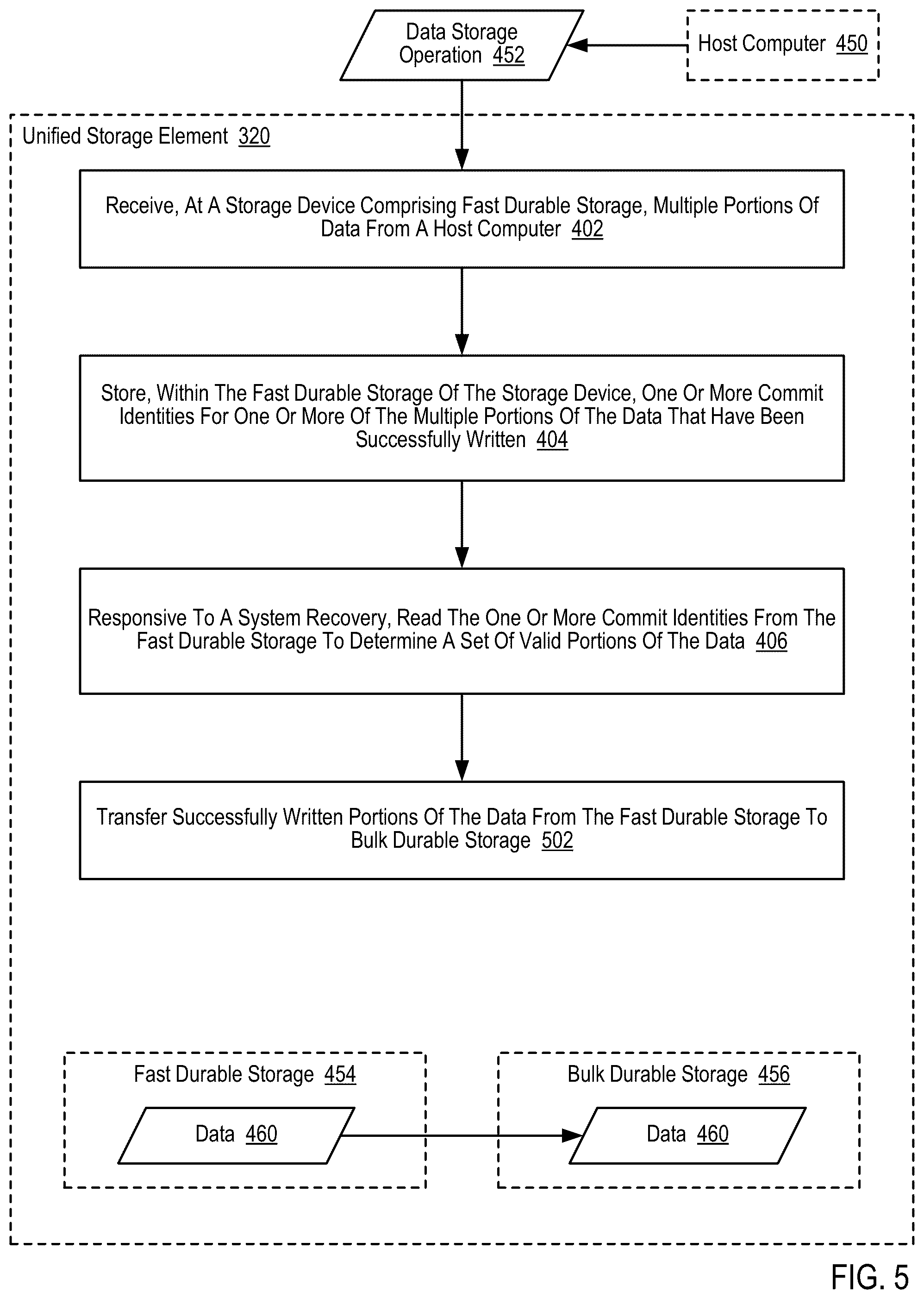 Patent US12468488 Figure 15 – Tiering valid data after a disaster recovery operation