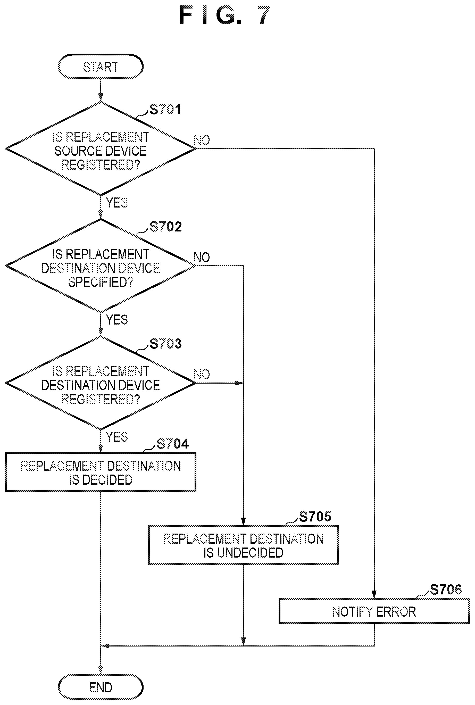 Patent US12468489 Figure 7 – Service providing apparatus and method for controlling same
