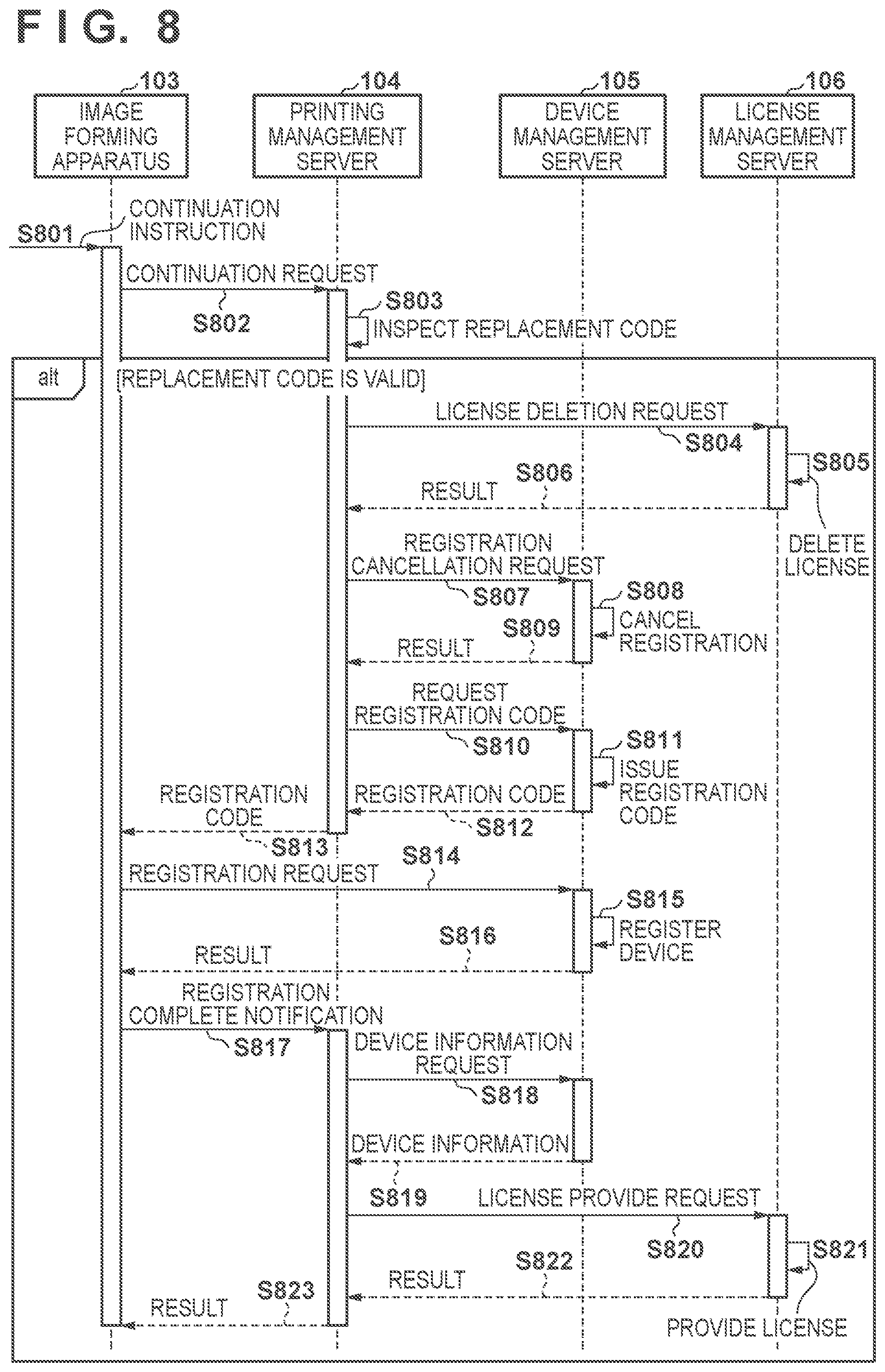 Patent US12468489 Figure 8 – Service providing apparatus and method for controlling same