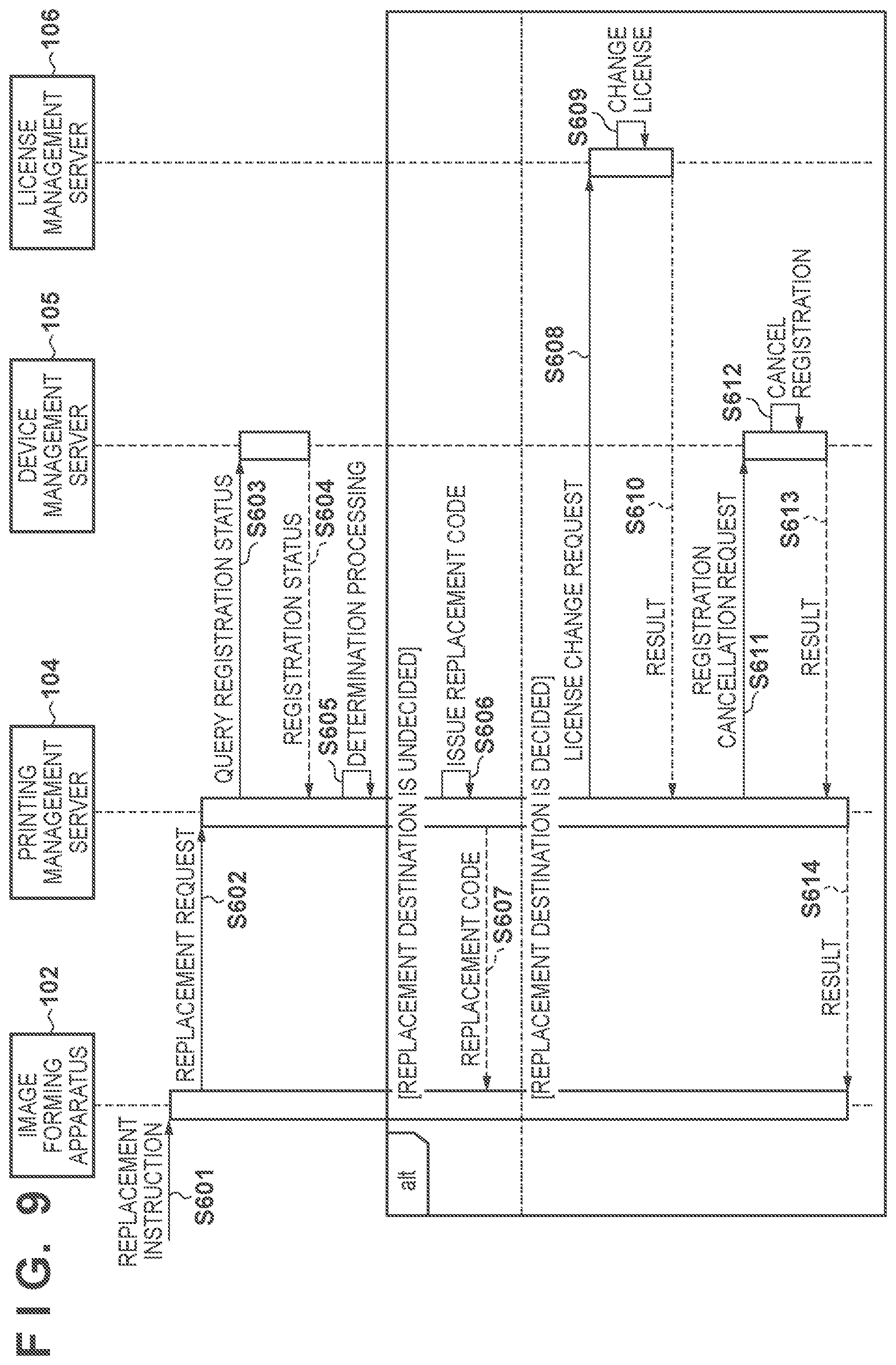 Patent US12468489 Figure 9 – Service providing apparatus and method for controlling same
