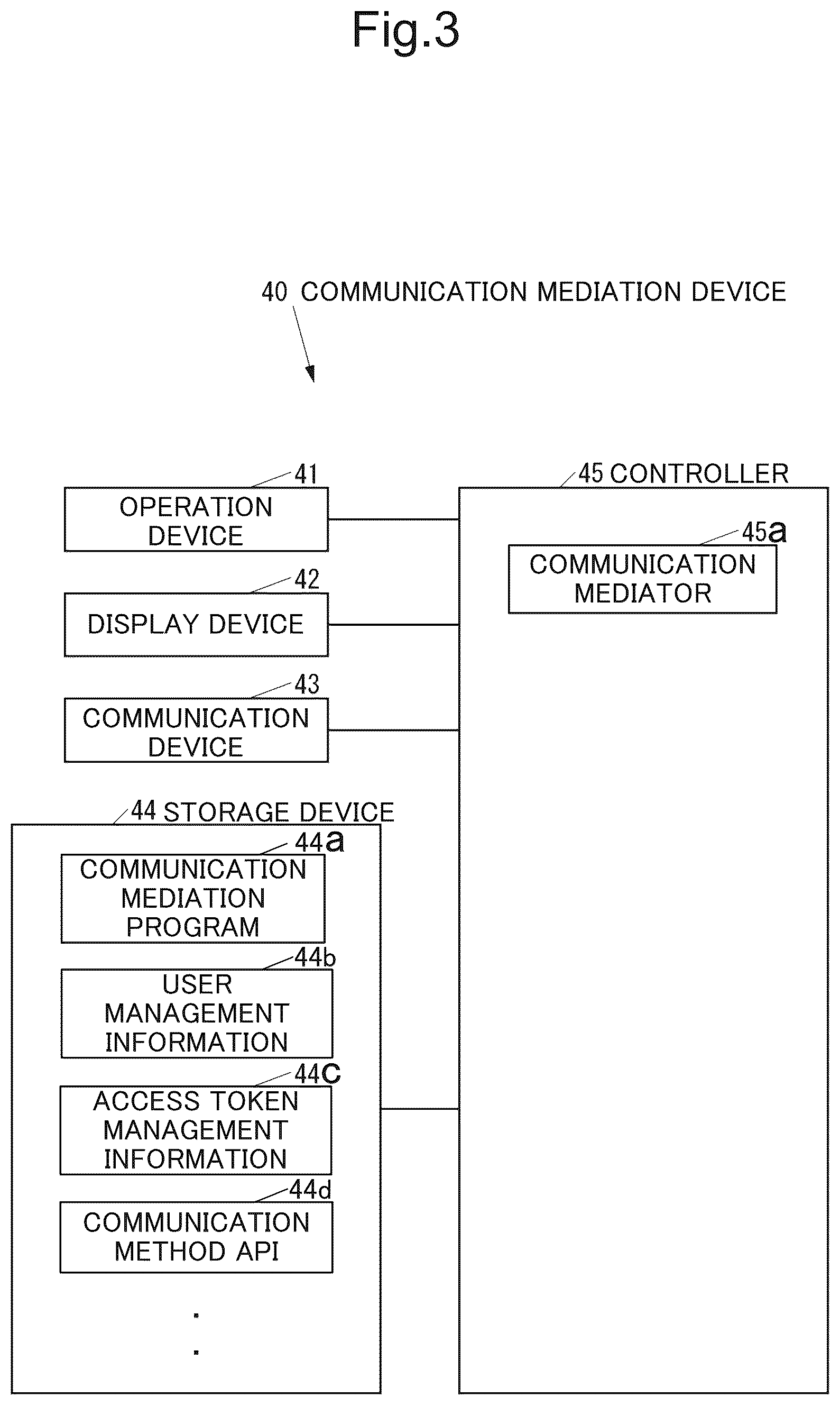 Patent US12468492 Figure 3 – Communication mediation device, computer-readable non-transitory recording medium storing communication mediation program, and communication mediation system for mediating communication with cloud service for storing data
