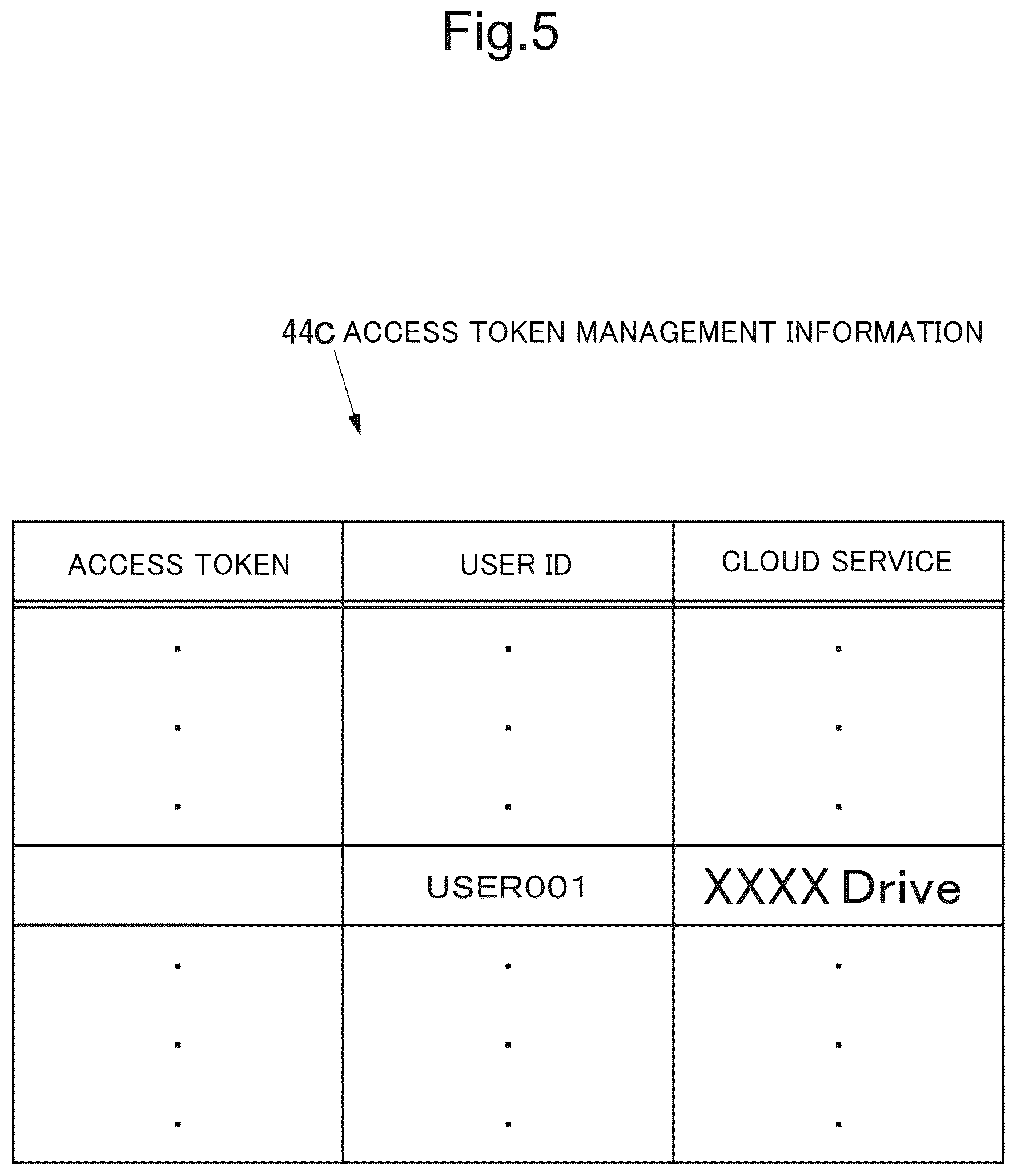 Patent US12468492 Figure 5 – Communication mediation device, computer-readable non-transitory recording medium storing communication mediation program, and communication mediation system for mediating communication with cloud service for storing data