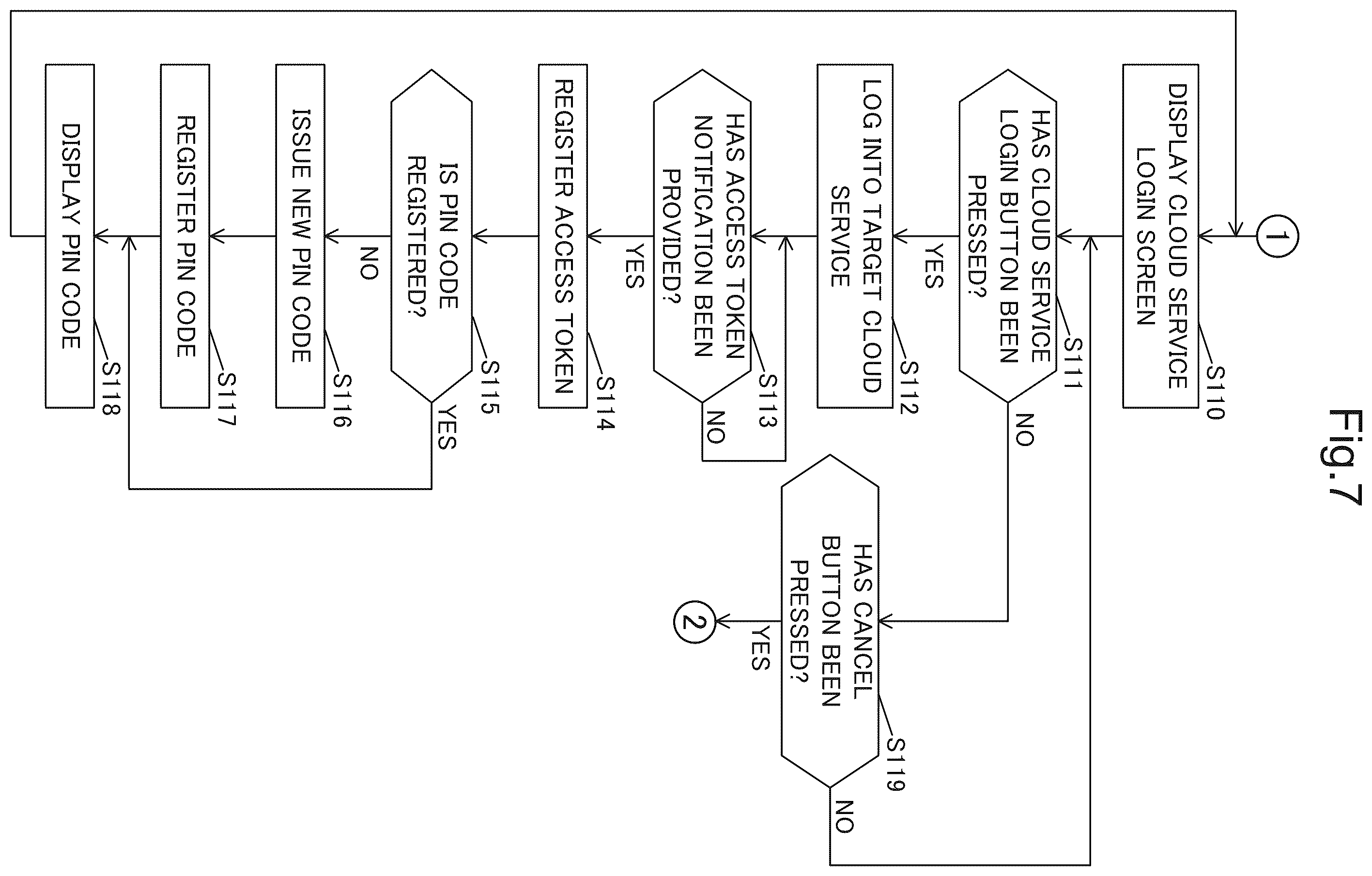 Patent US12468492 Figure 7 – Communication mediation device, computer-readable non-transitory recording medium storing communication mediation program, and communication mediation system for mediating communication with cloud service for storing data