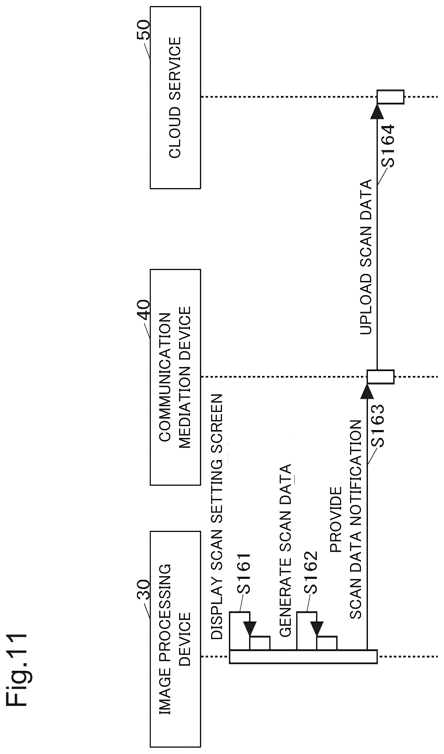 Patent US12468492 Figure 11 – Communication mediation device, computer-readable non-transitory recording medium storing communication mediation program, and communication mediation system for mediating communication with cloud service for storing data