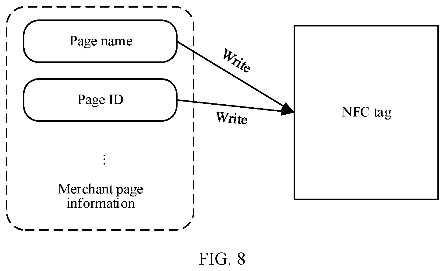 Patent US12468495 Figure 7 – Page display method and apparatus