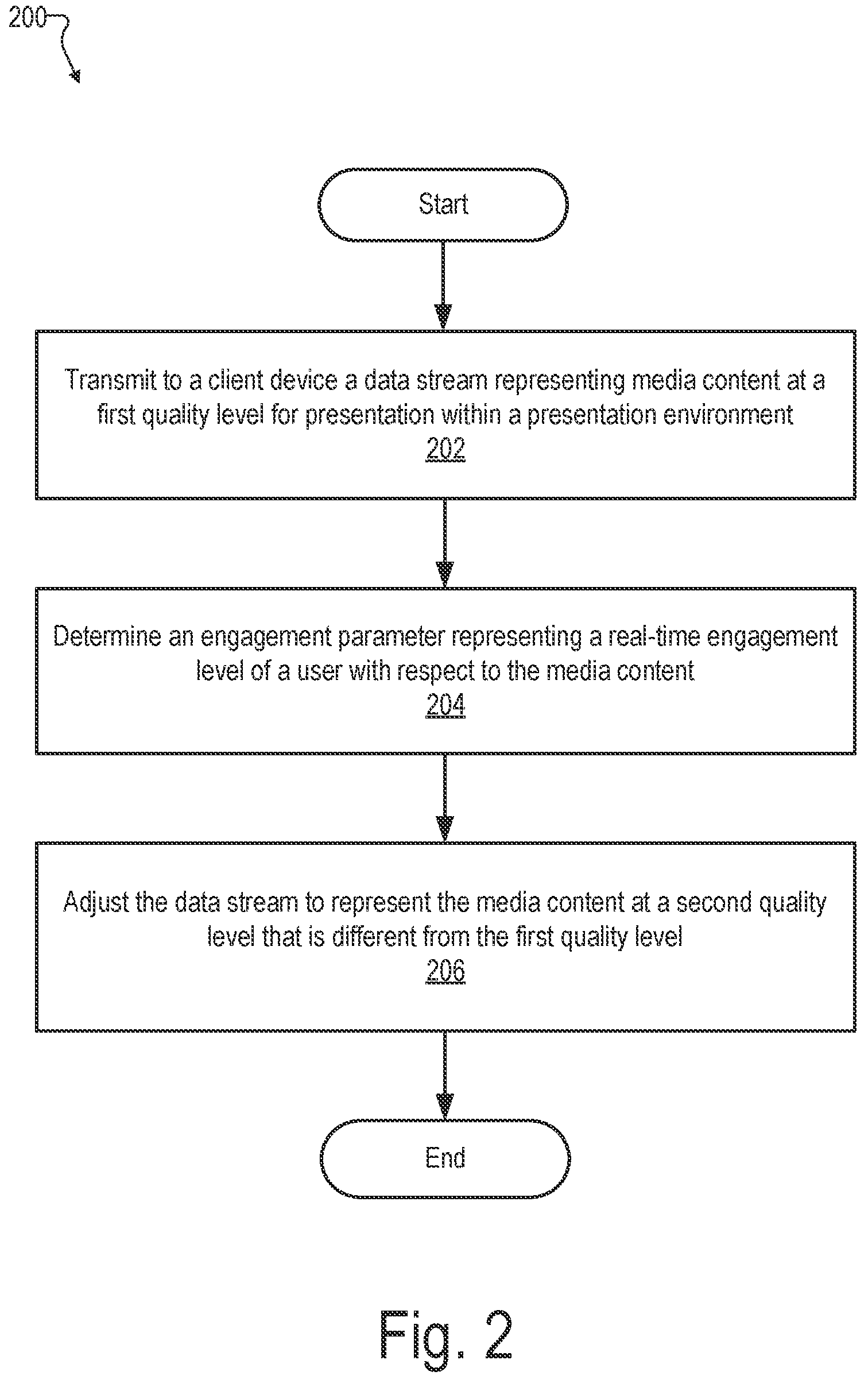 Patent US12468497 Figure 2 – Bandwidth management methods and systems based on client-side environment data