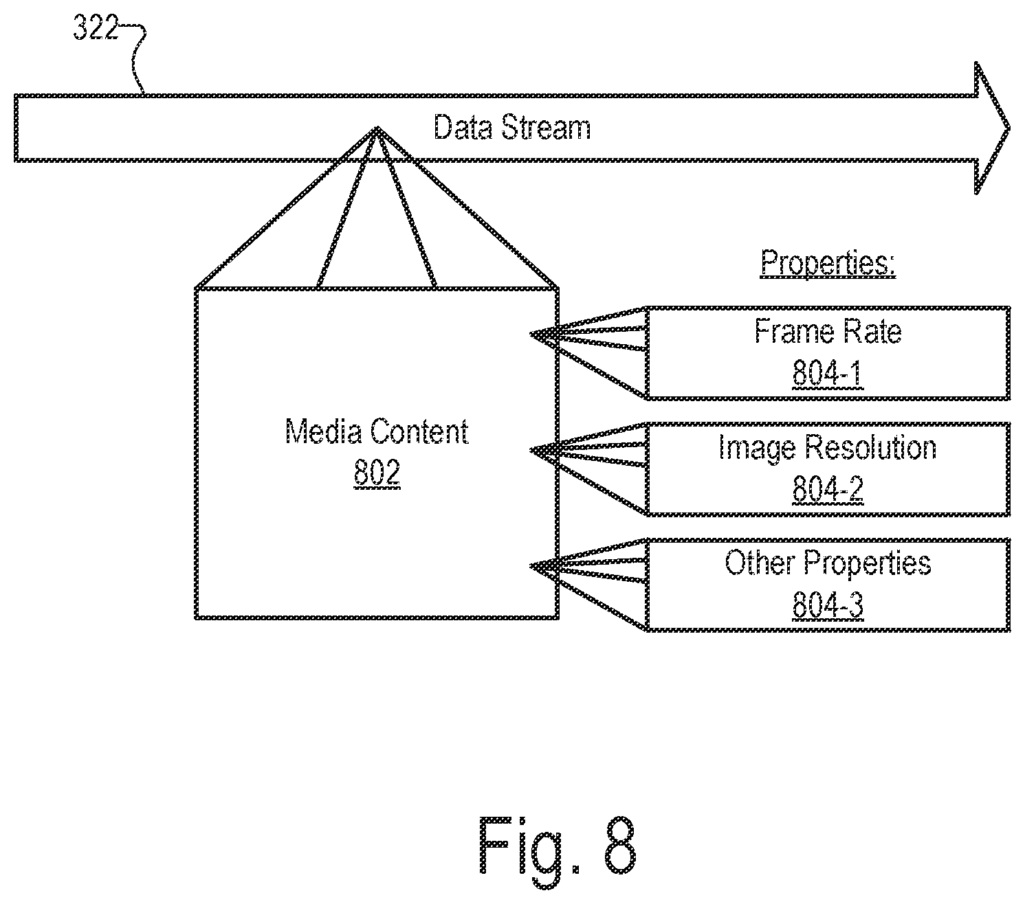 Patent US12468497 Figure 9 – Bandwidth management methods and systems based on client-side environment data