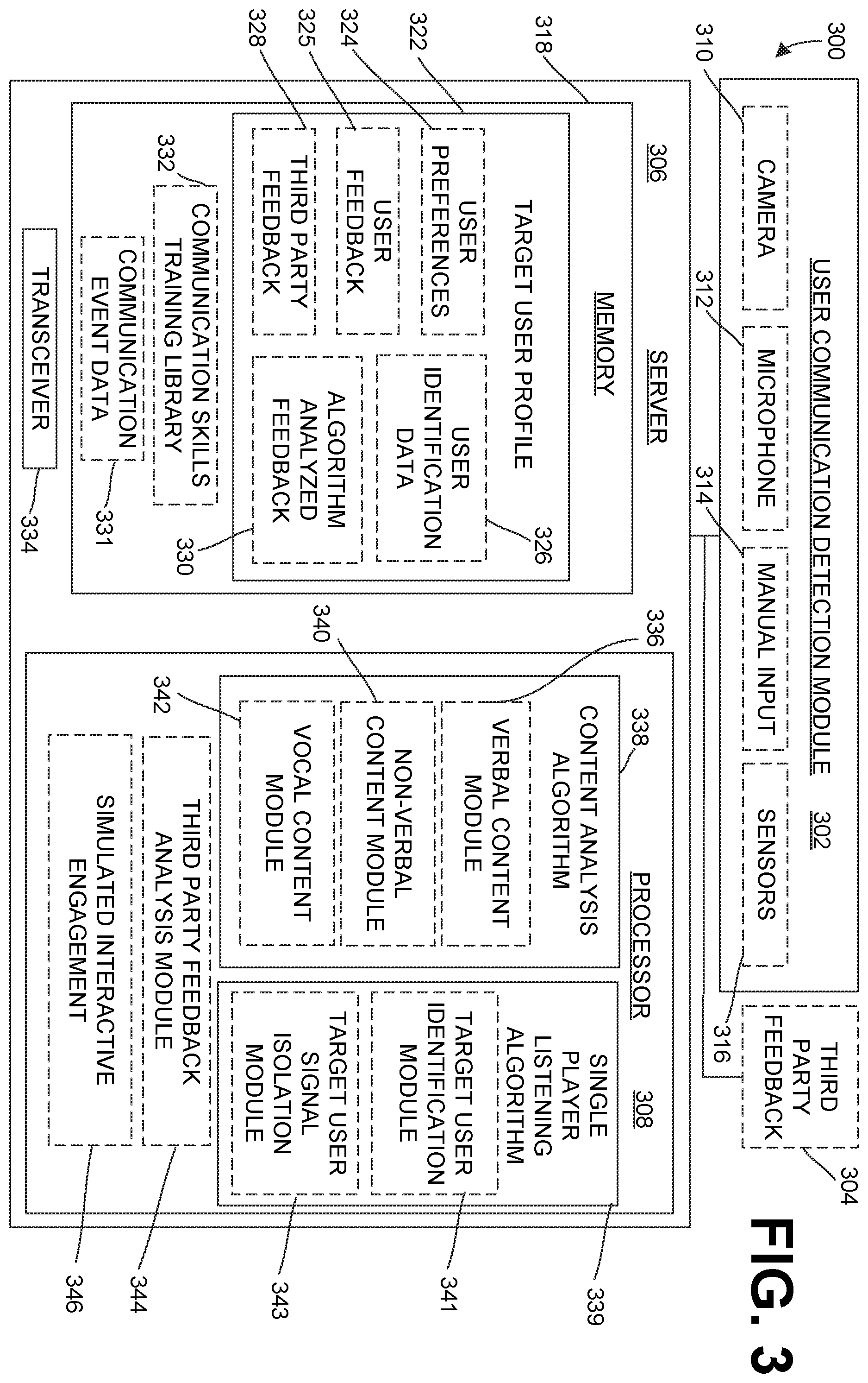 Patent US12468504 Figure 5 – Communication skills training for private feedback in multi-user collaboration tools and live events