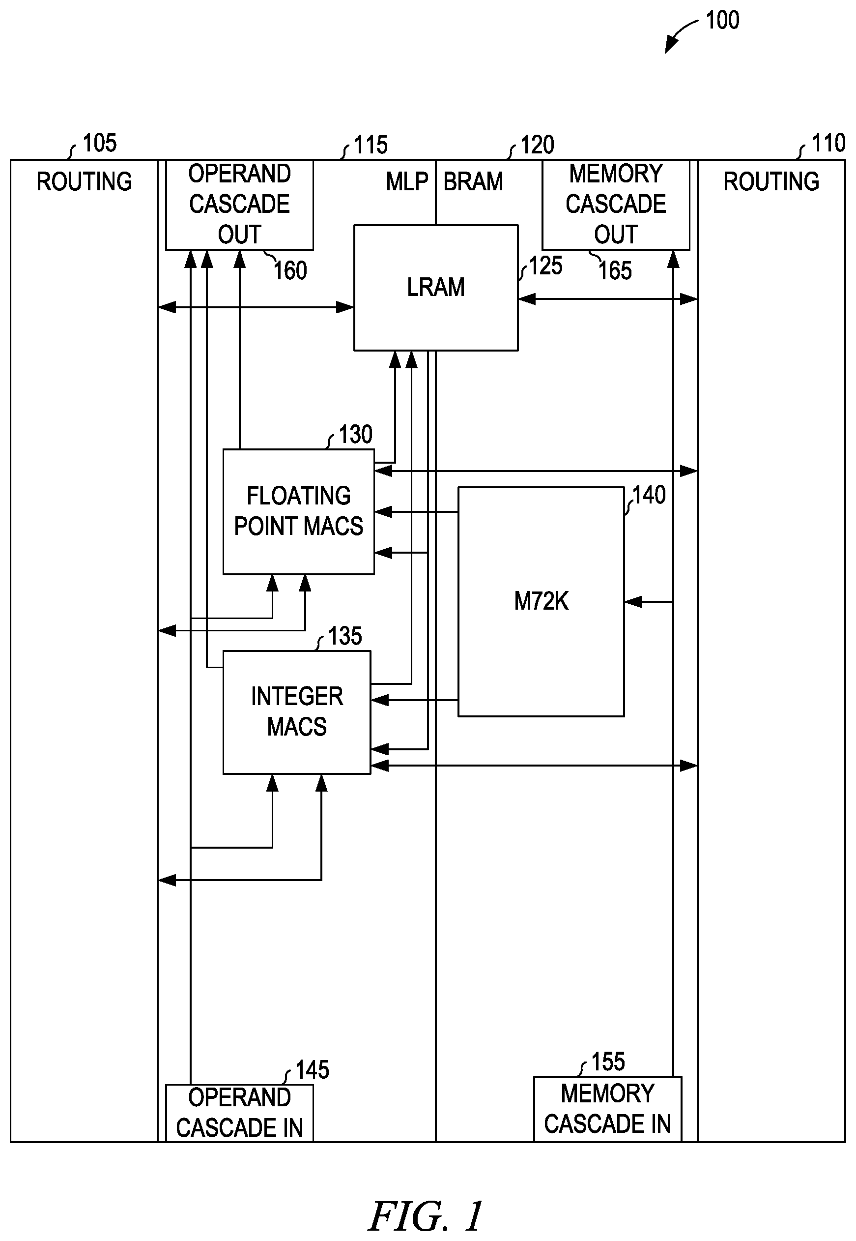 Patent US12468506 Figure 1 – Multiple mode arithmetic circuit
