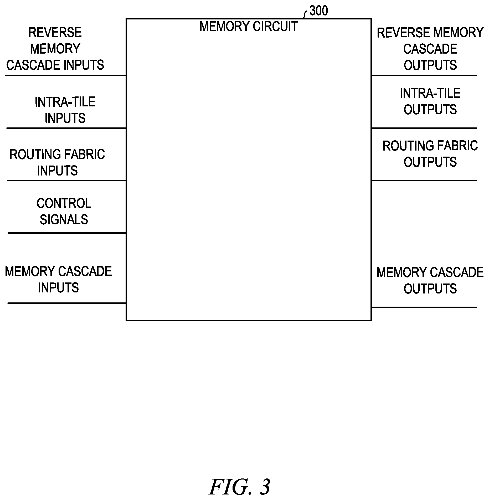 Patent US12468506 Figure 3 – Multiple mode arithmetic circuit