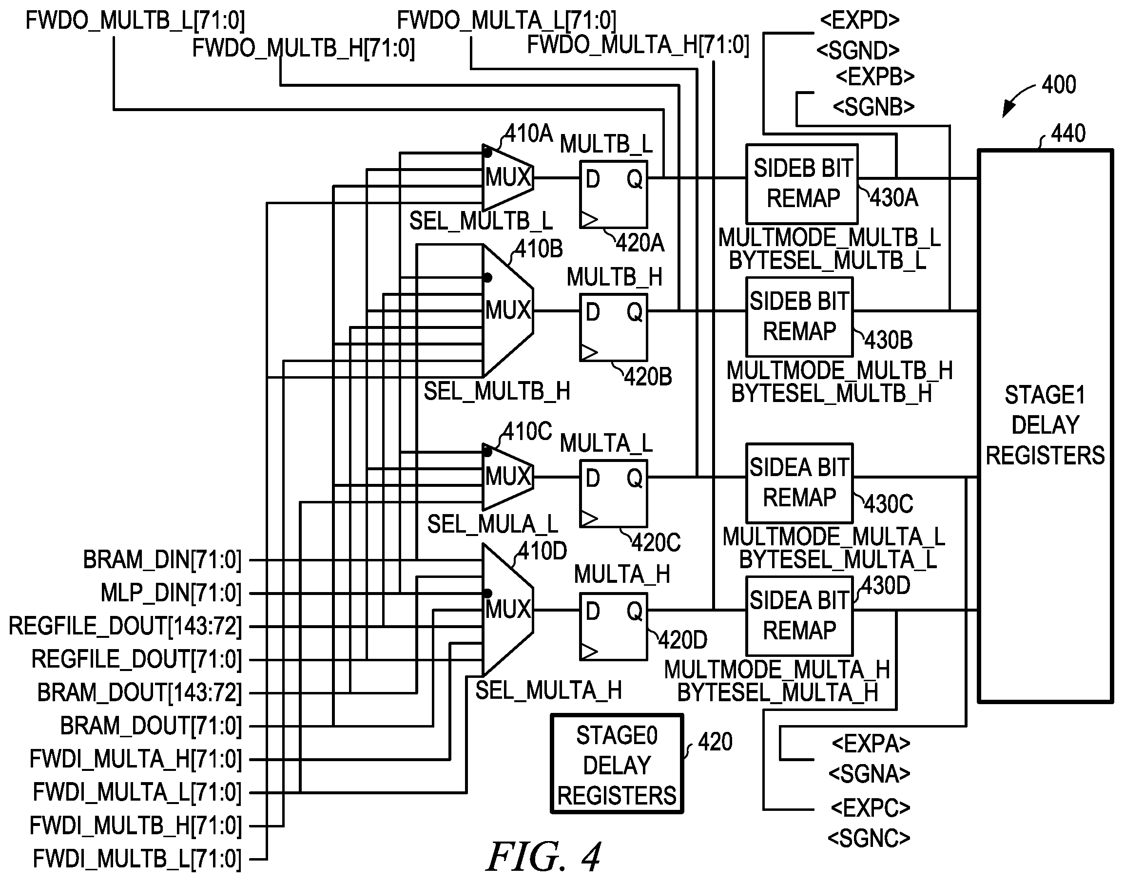 Patent US12468506 Figure 4 – Multiple mode arithmetic circuit