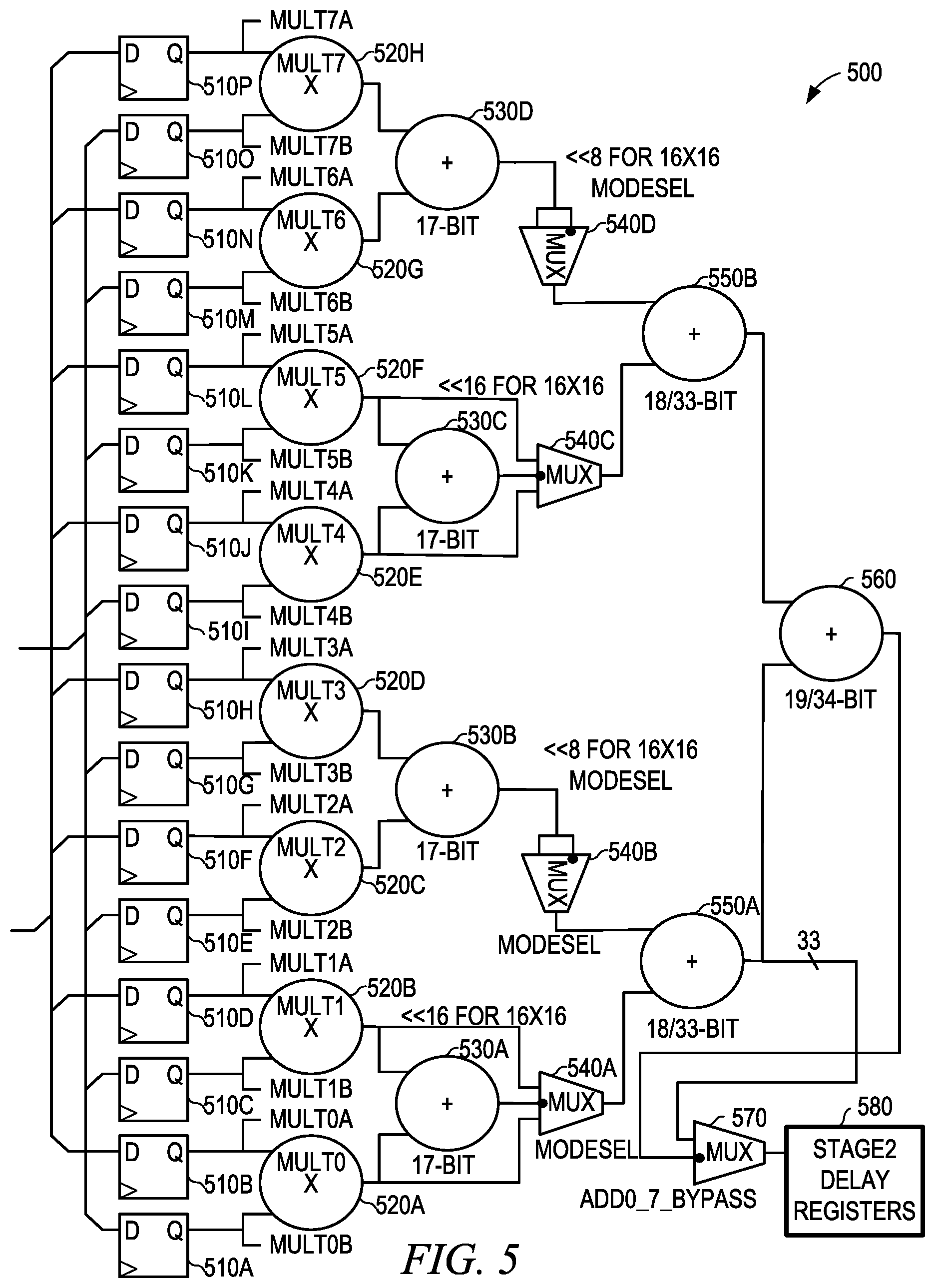Patent US12468506 Figure 5 – Multiple mode arithmetic circuit