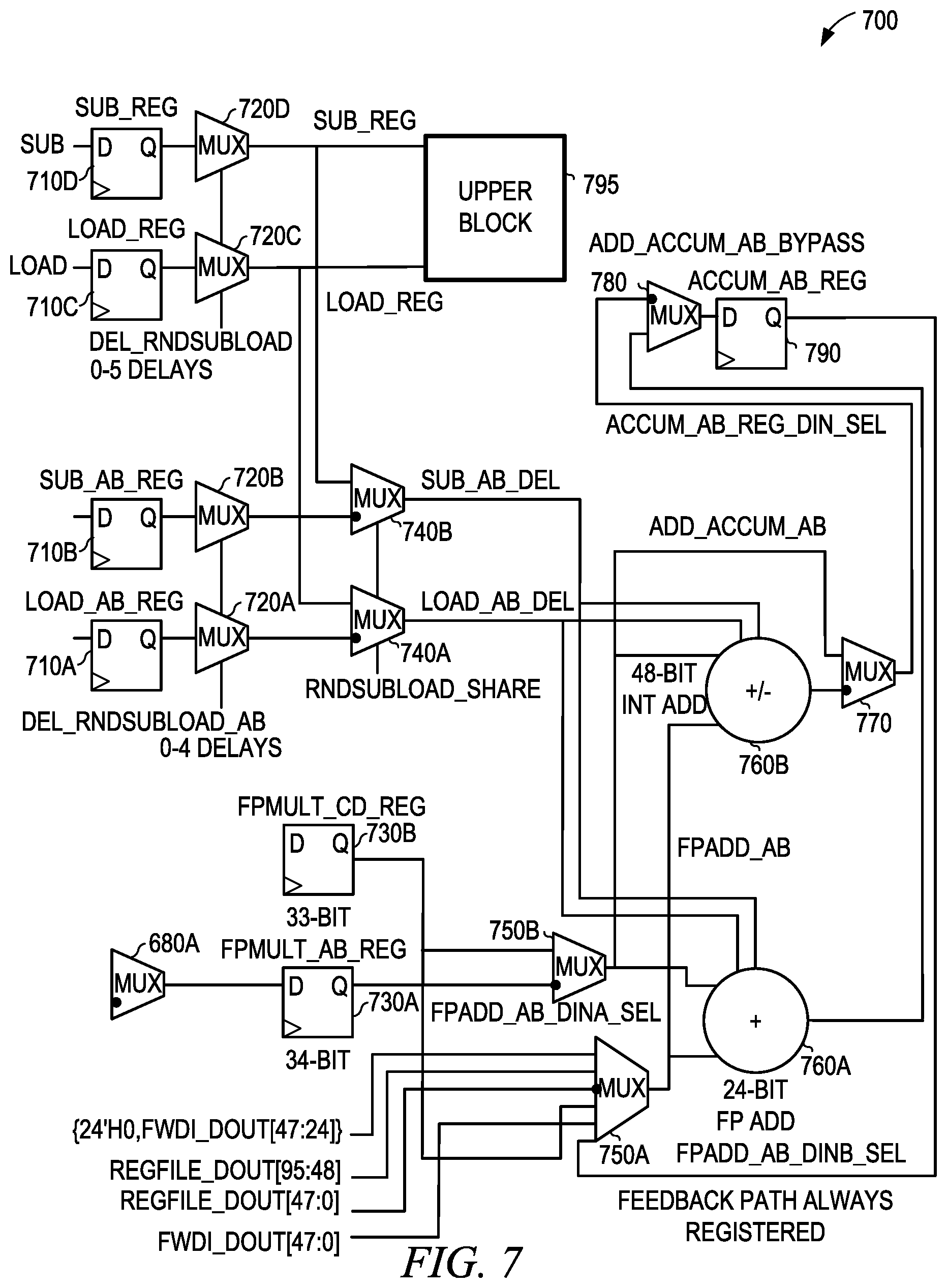 Patent US12468506 Figure 7 – Multiple mode arithmetic circuit
