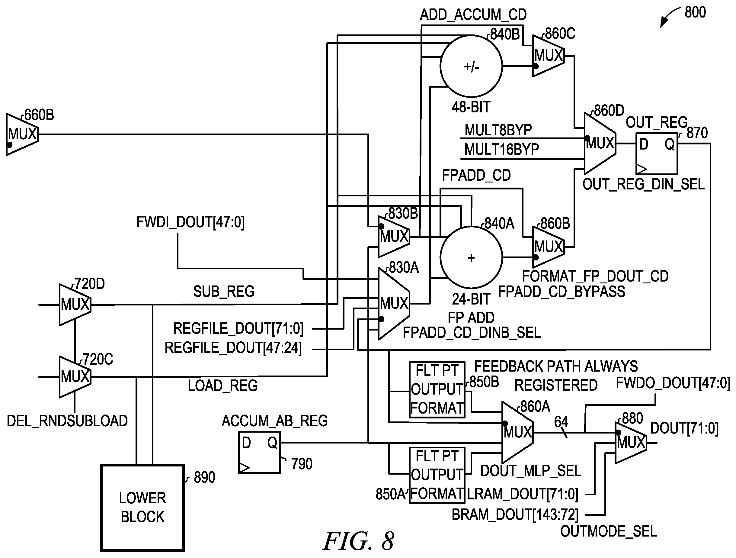Patent US12468506 Figure 8 – Multiple mode arithmetic circuit