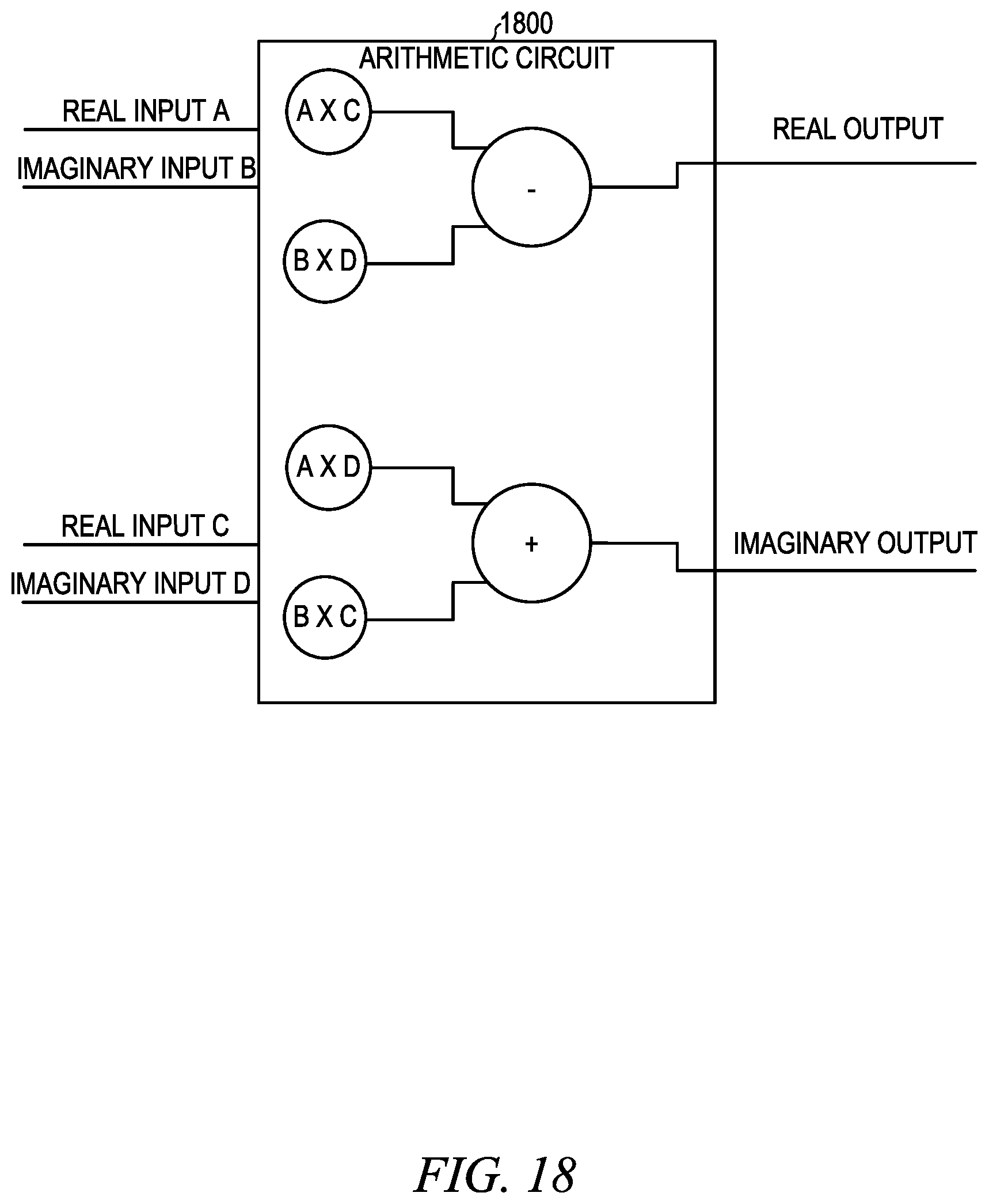 Patent US12468506 Figure 18 – Multiple mode arithmetic circuit