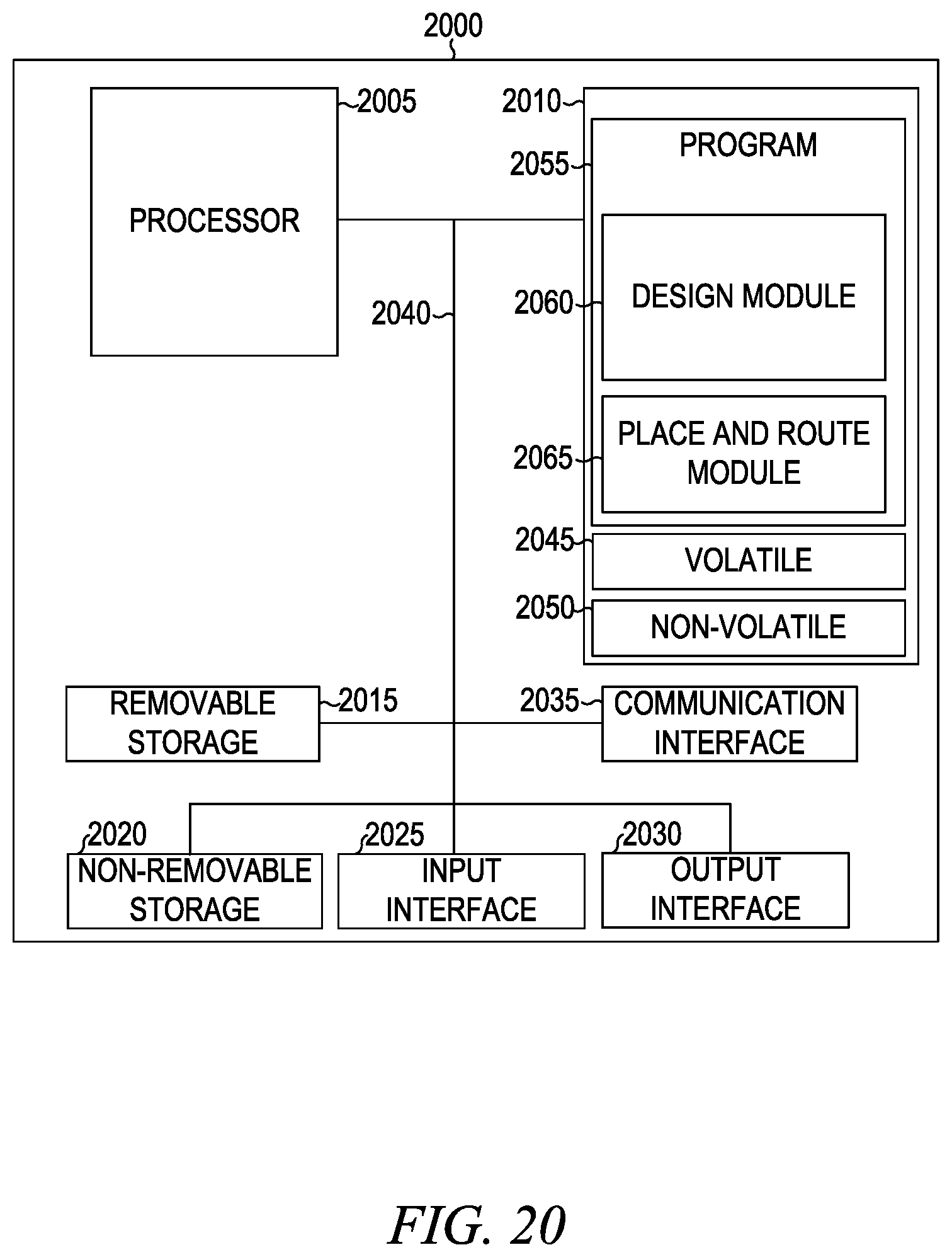 Patent US12468506 Figure 20 – Multiple mode arithmetic circuit