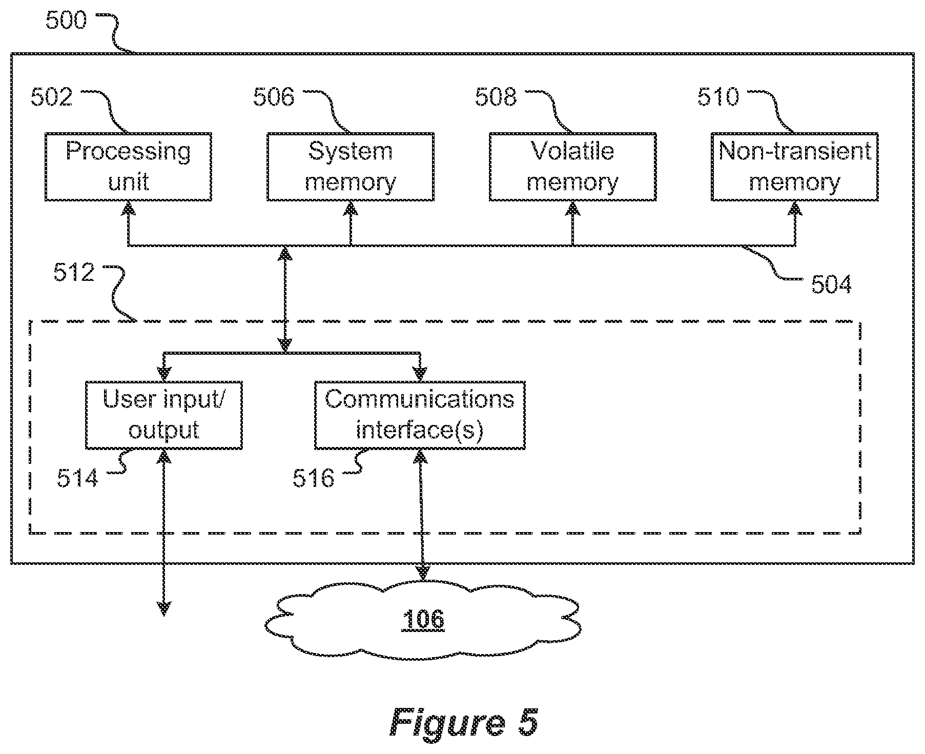 Patent US12468511 Figure 5 – Integrating code repositories