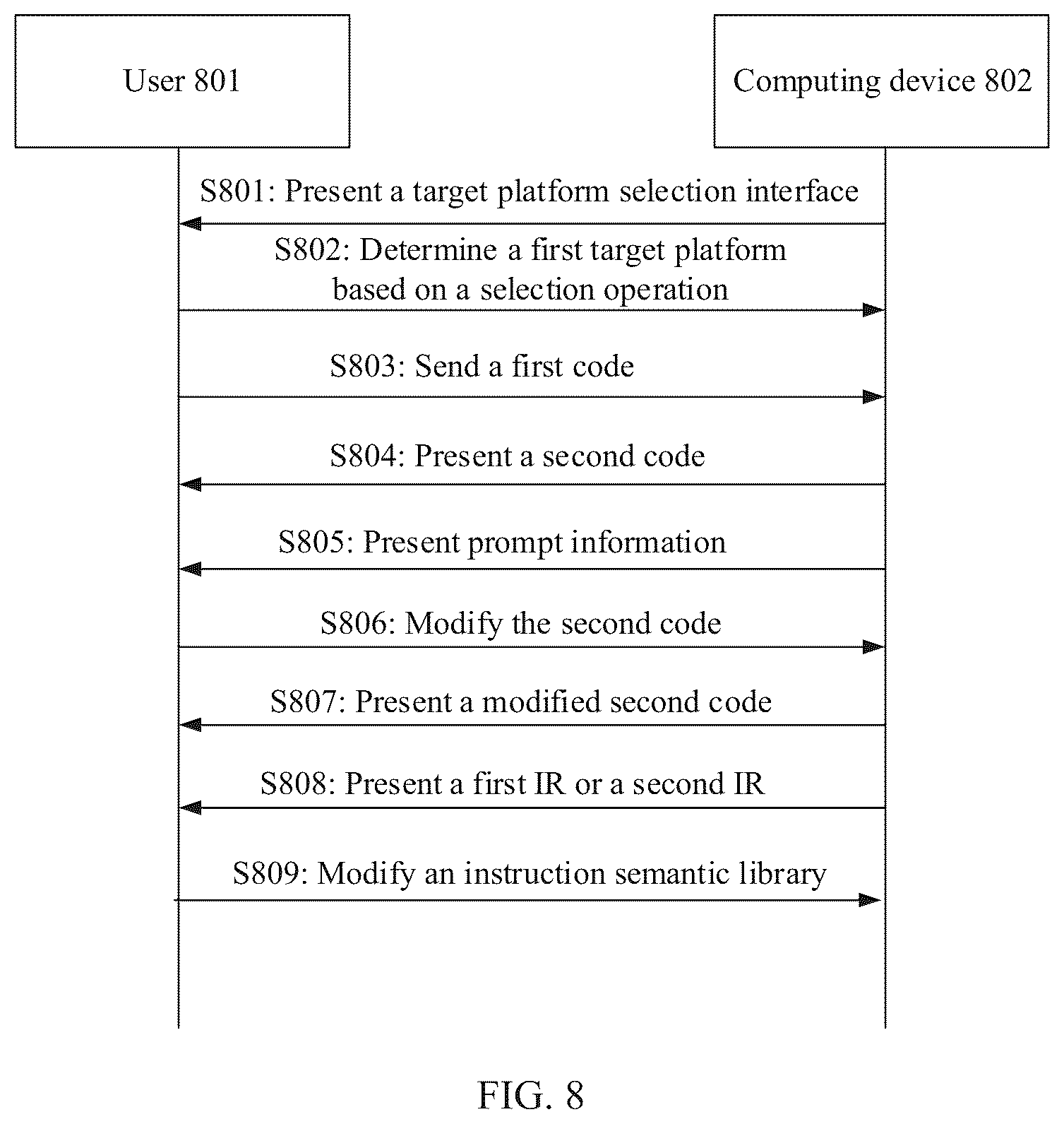 Patent US12468514 Figure 6 – Code processing method and apparatus, and storage medium
