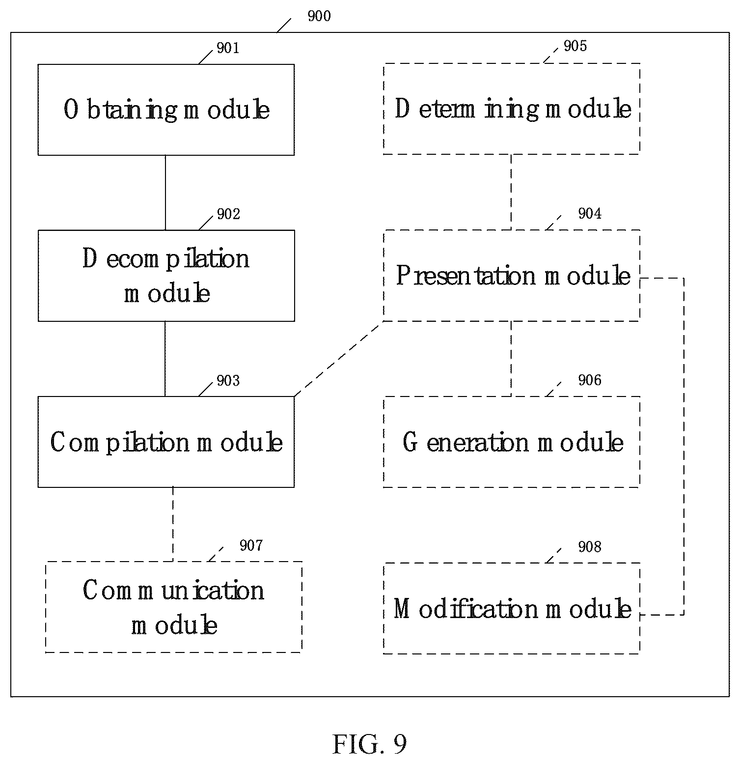 Patent US12468514 Figure 7 – Code processing method and apparatus, and storage medium