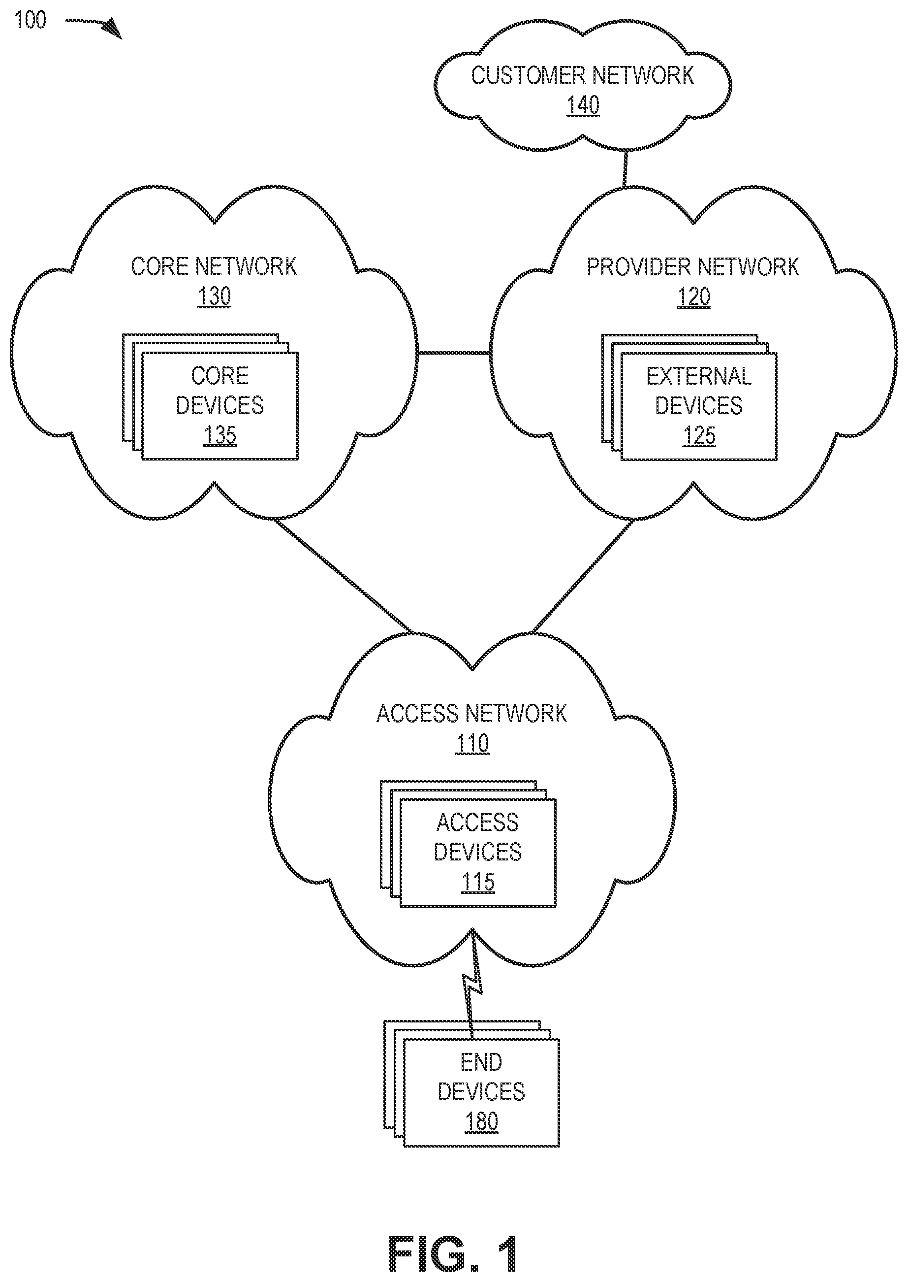 Patent US12468515 Figure 1 – Containerized network function deployment during runtime resource creation