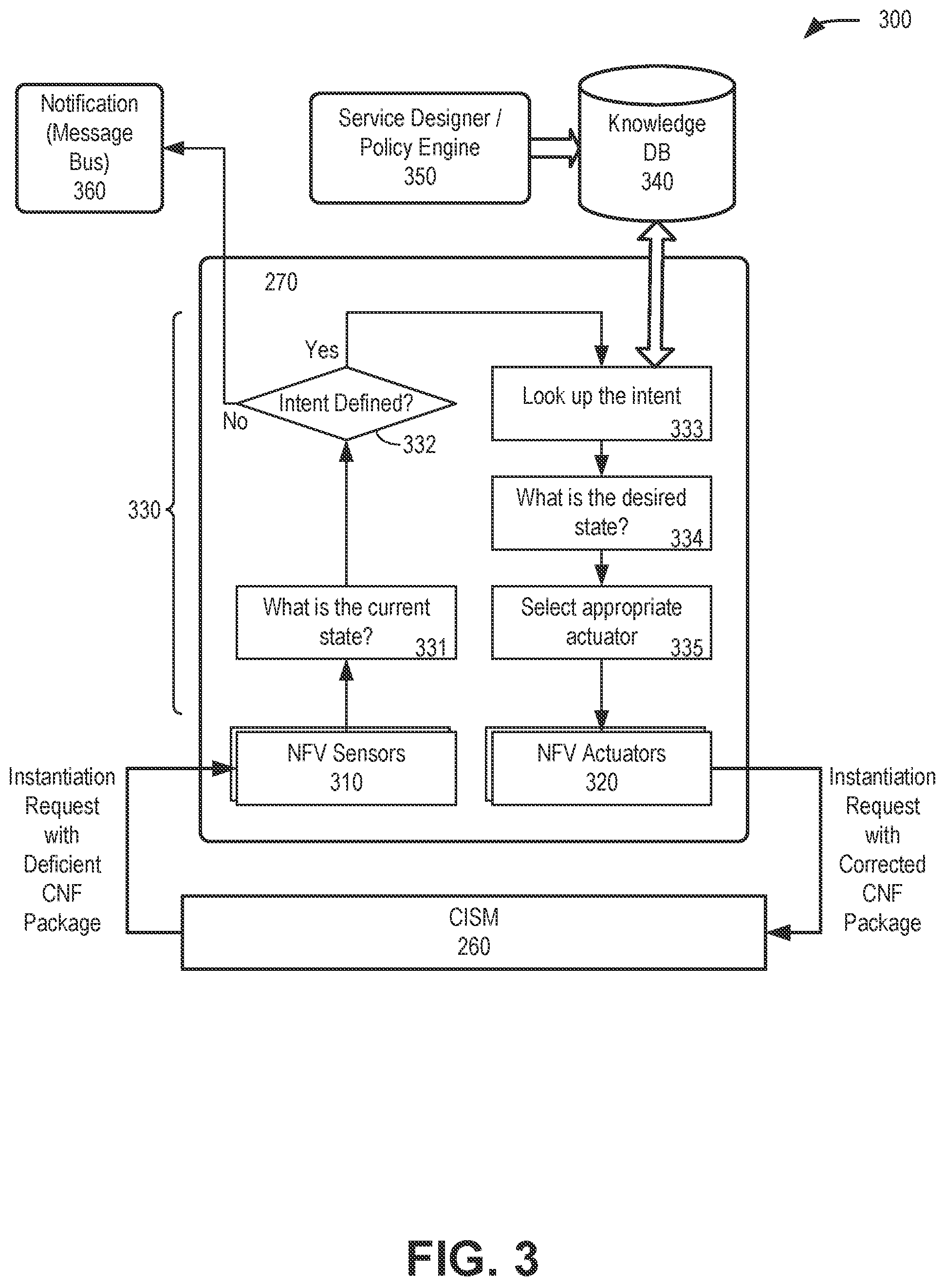 Patent US12468515 Figure 3 – Containerized network function deployment during runtime resource creation