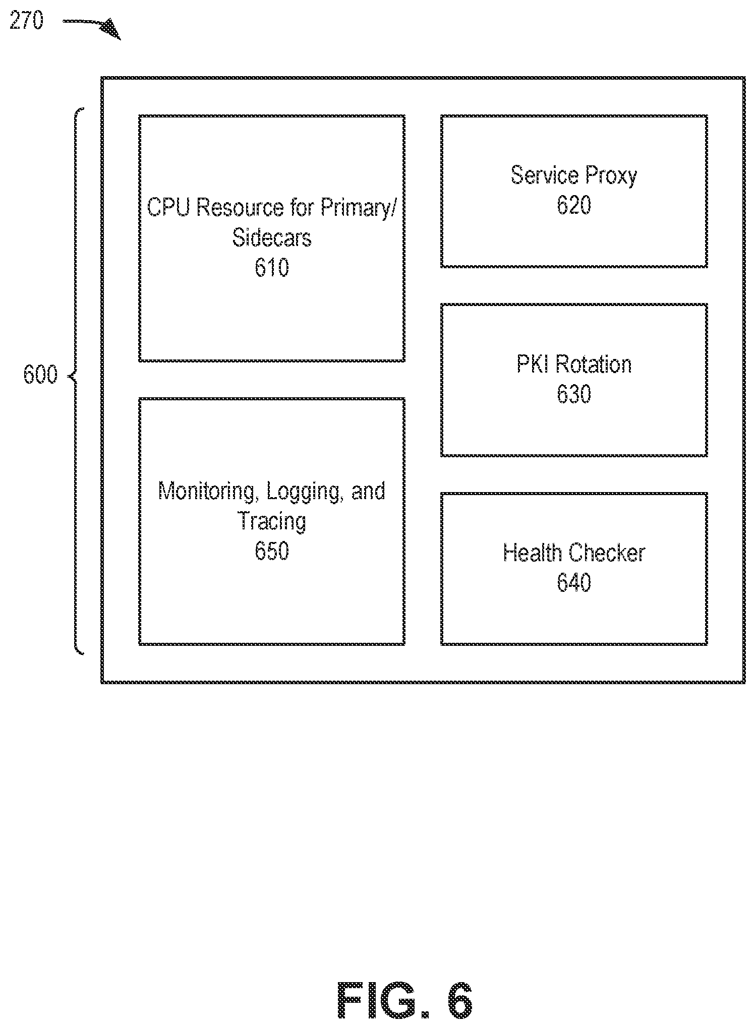 Patent US12468515 Figure 6 – Containerized network function deployment during runtime resource creation