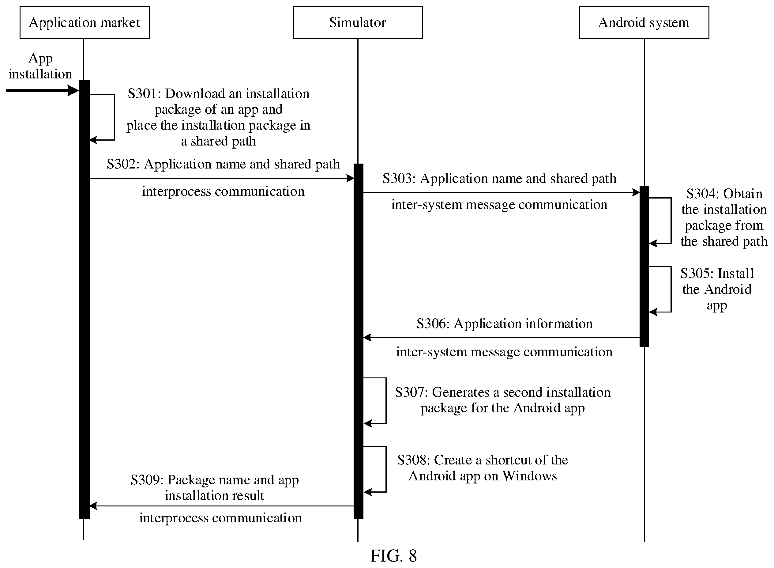 Patent US12468518 Figure 9 – Controlling an android app on a windows operating system using an android simulator