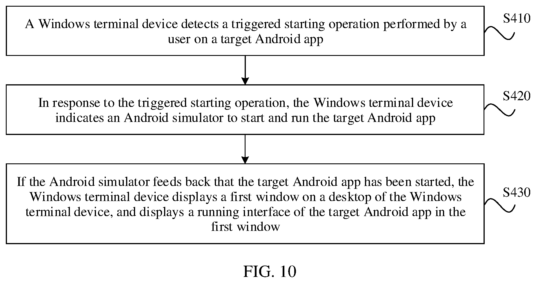 Patent US12468518 Figure 11 – Controlling an android app on a windows operating system using an android simulator