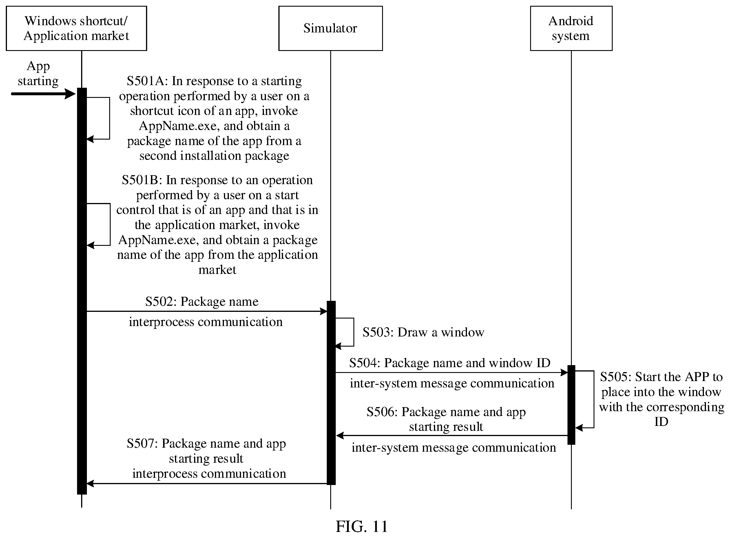 Patent US12468518 Figure 12 – Controlling an android app on a windows operating system using an android simulator
