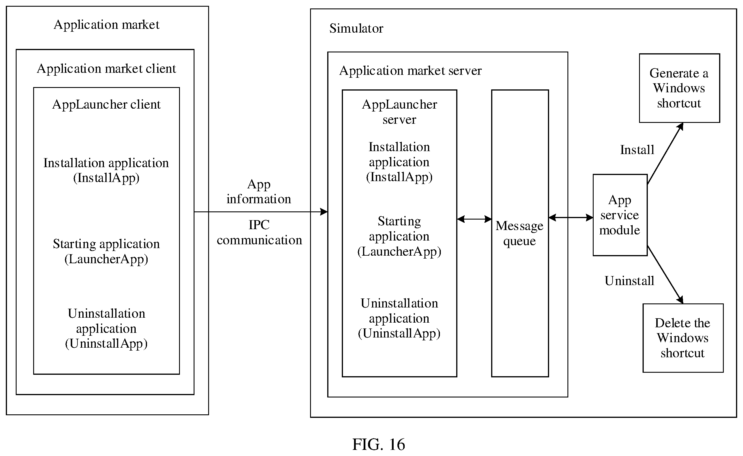Patent US12468518 Figure 16 – Controlling an android app on a windows operating system using an android simulator