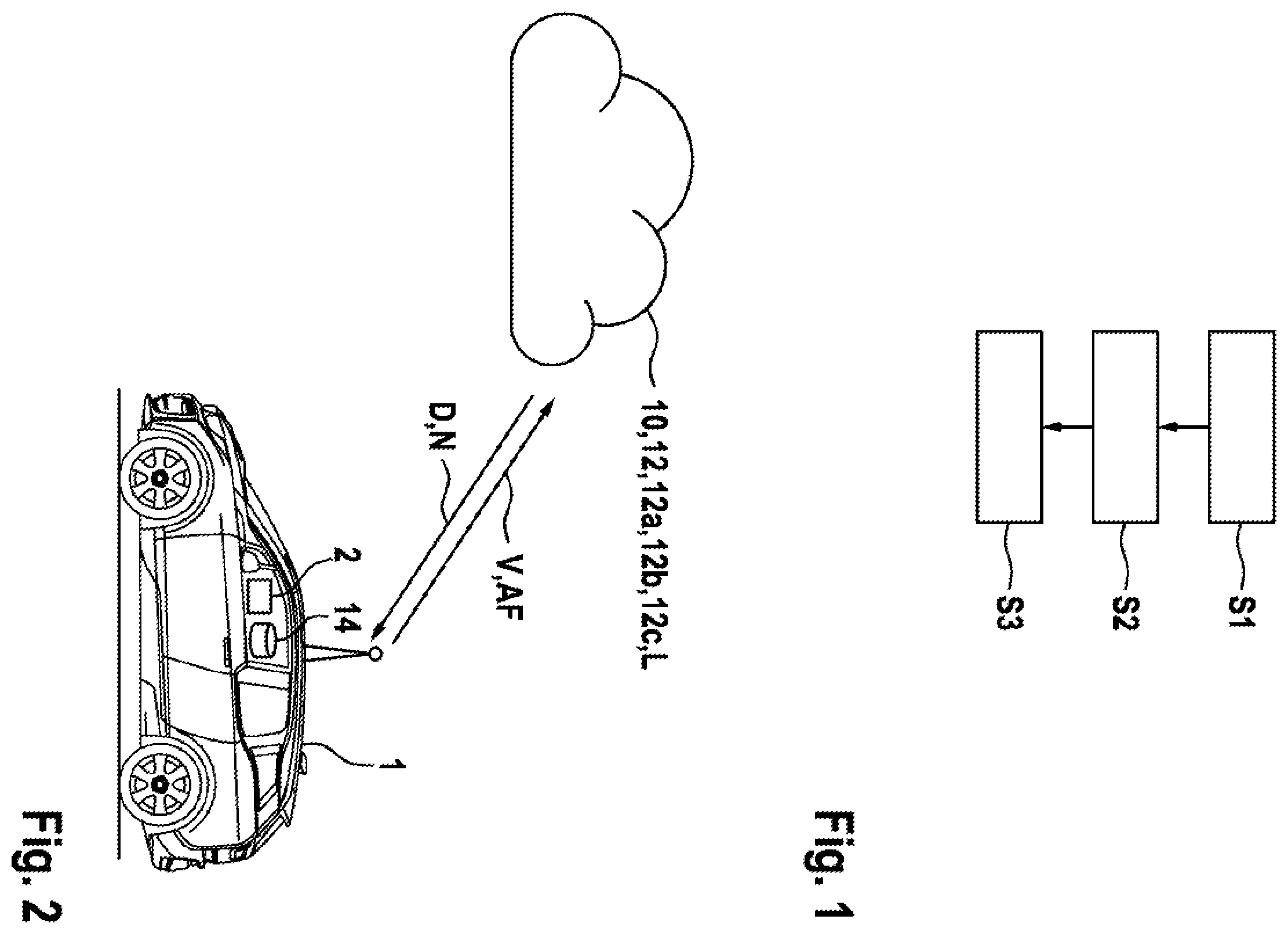 Patent US12468521 Figure 1 – Computer-implemented method and system for a time-controlled delivery of updatable services to on-board systems of vehicles which use the services
