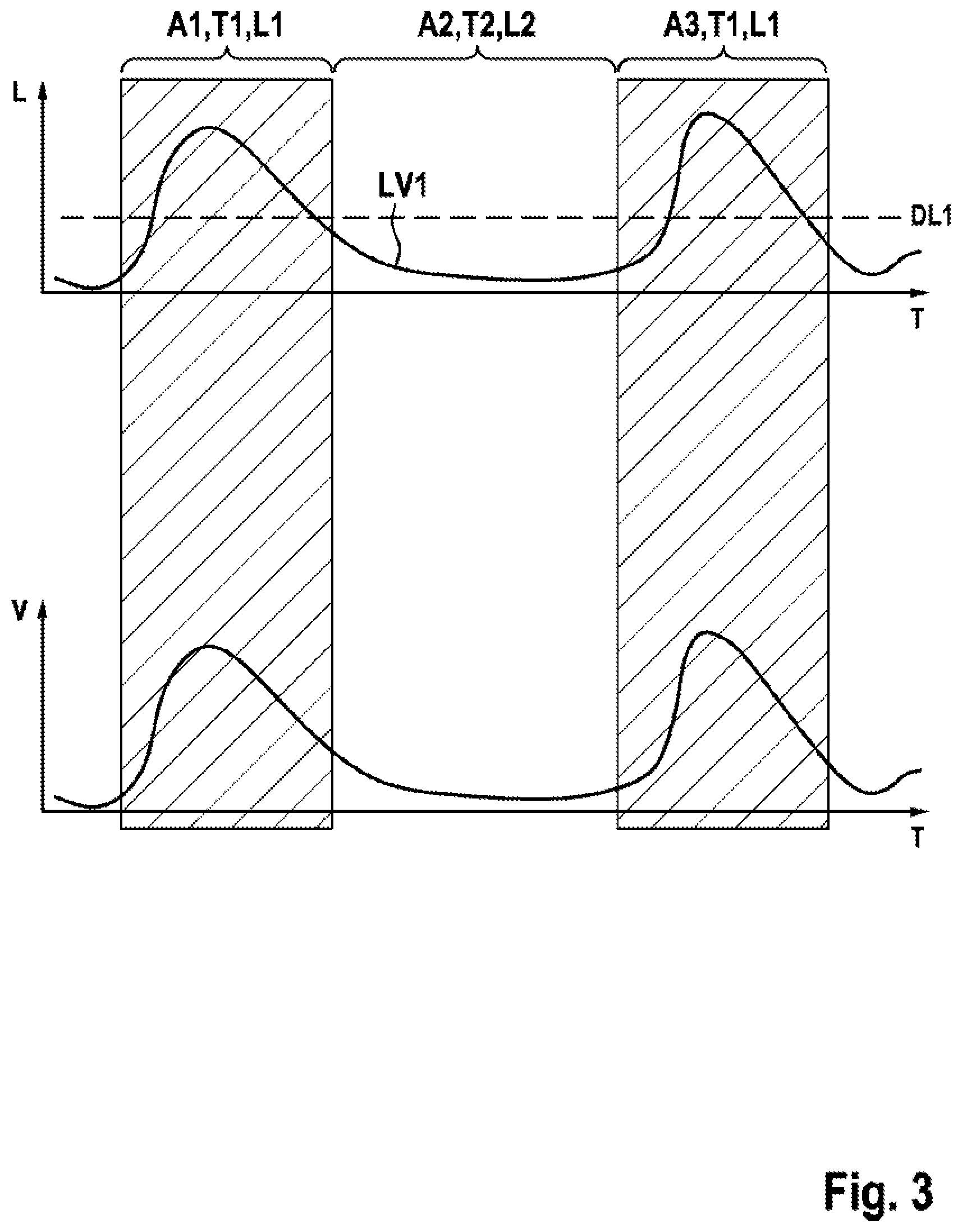Patent US12468521 Figure 2 – Computer-implemented method and system for a time-controlled delivery of updatable services to on-board systems of vehicles which use the services