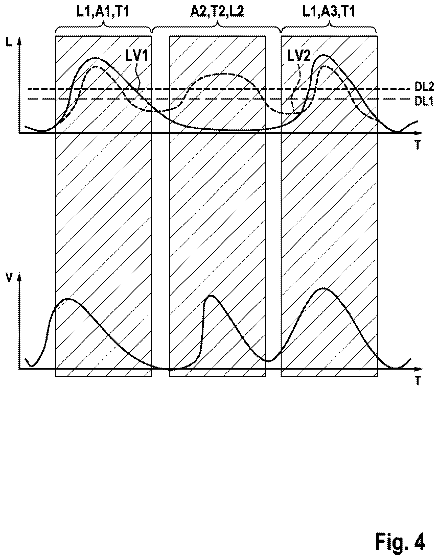 Patent US12468521 Figure 3 – Computer-implemented method and system for a time-controlled delivery of updatable services to on-board systems of vehicles which use the services