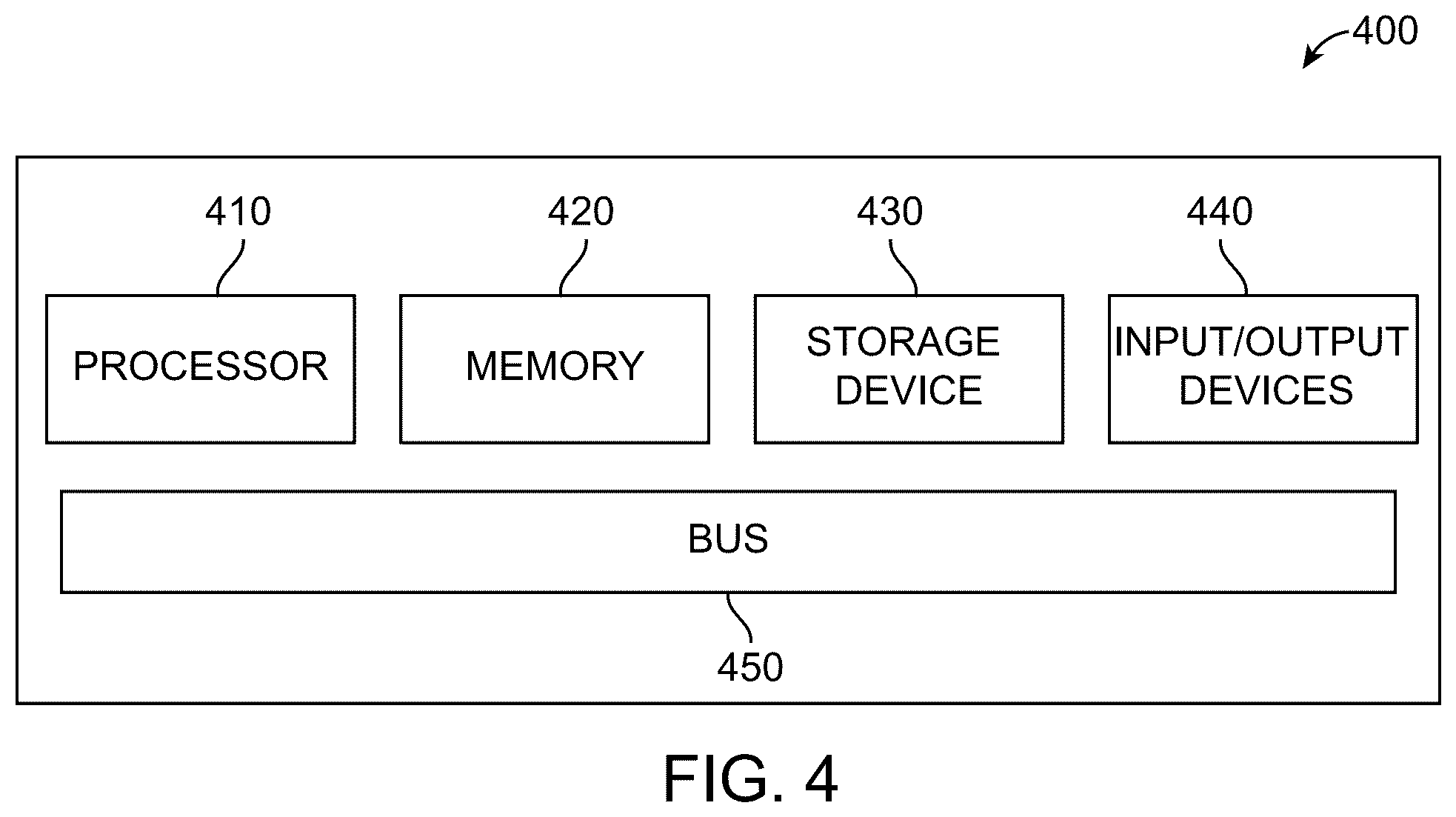 Patent US12468524 Figure 7 – Extendible, recursive configuration packages that provide versioning trace-ability and testability