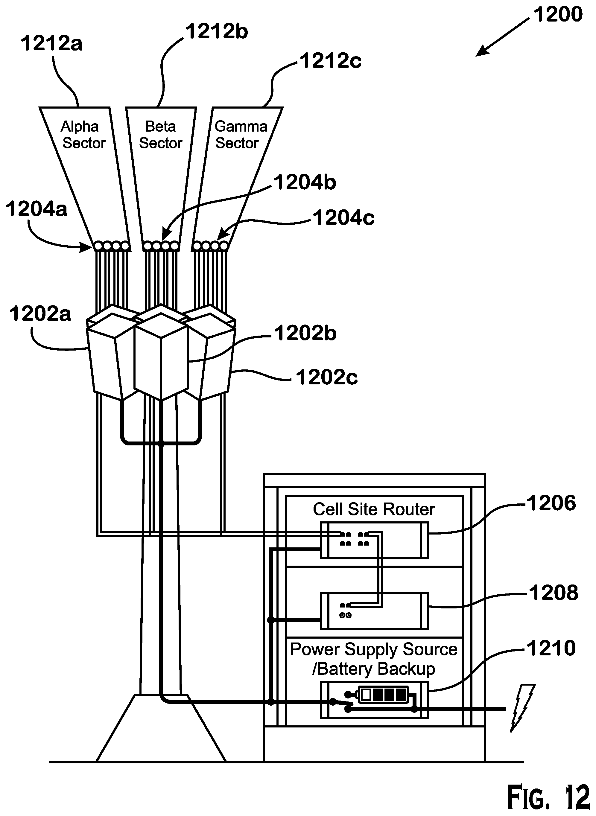 Patent US12468525 Figure 10 – Criteria modification of wireless network infrastructure software package validation