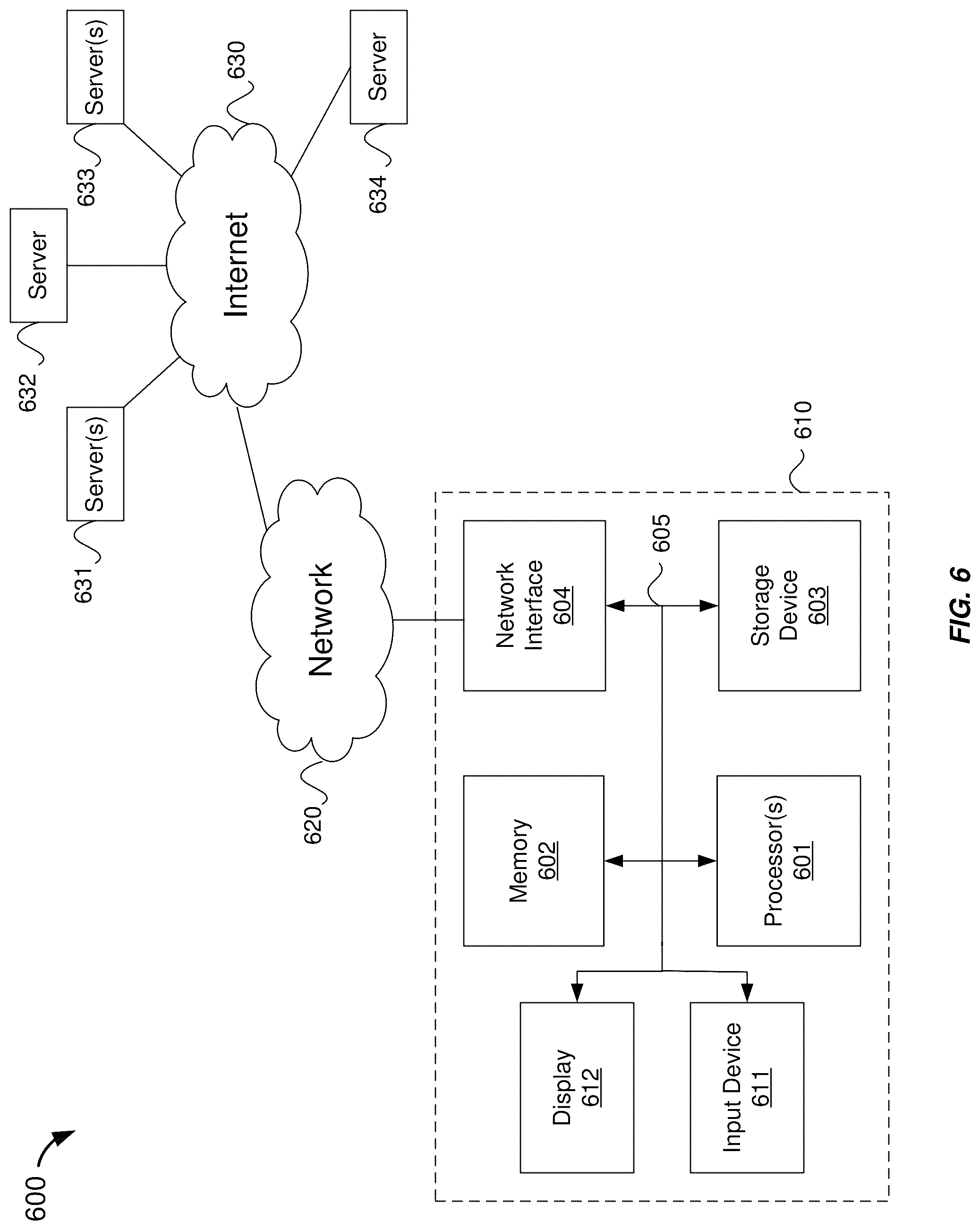 Patent US12468526 Figure 6 – Realistic performance analysis for planned changes