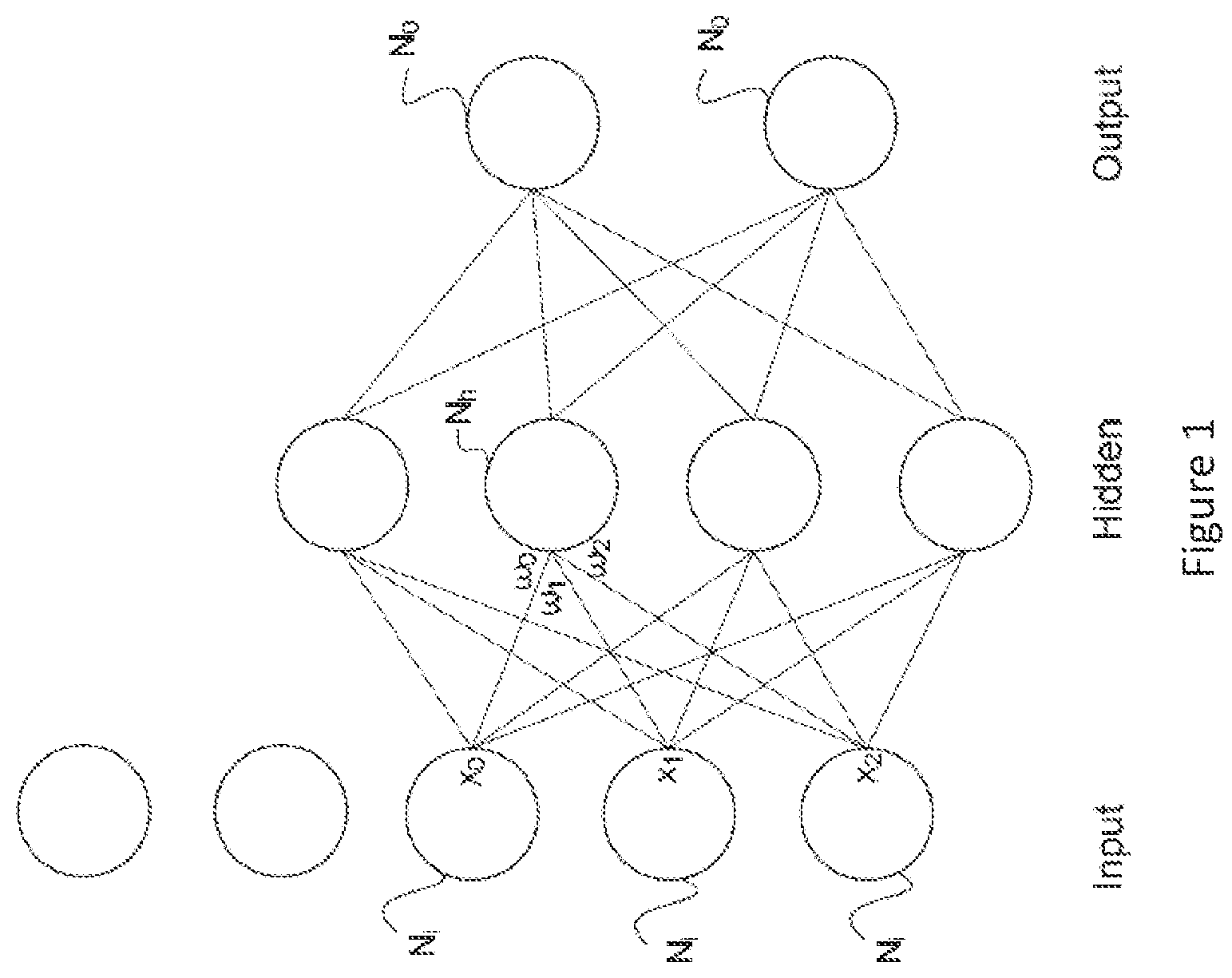 Patent US12468534 — Overflow event counter — Figure 1