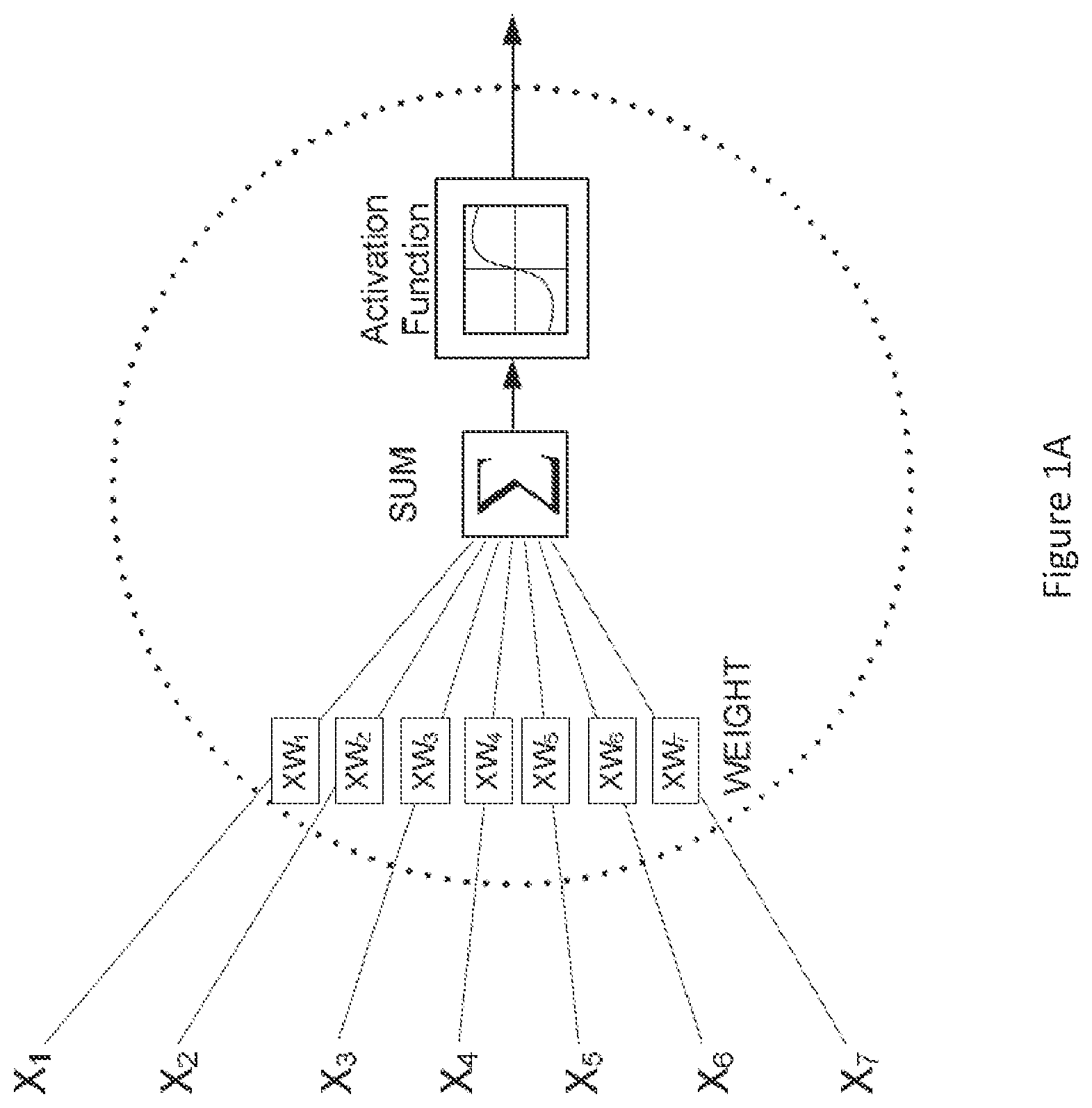 Patent US12468534 Figure 2 – Overflow event counter