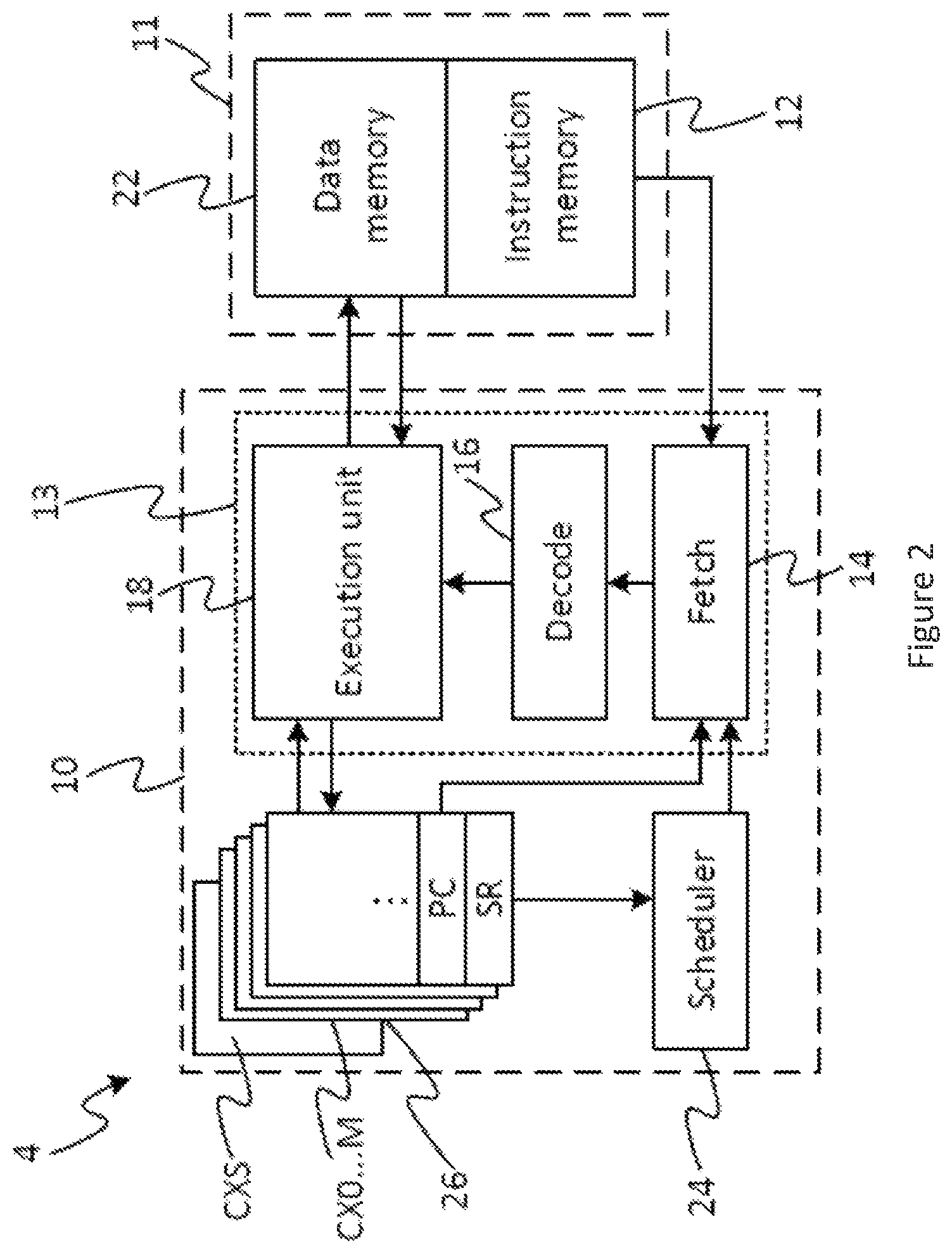 Patent US12468534 Figure 3 – Overflow event counter