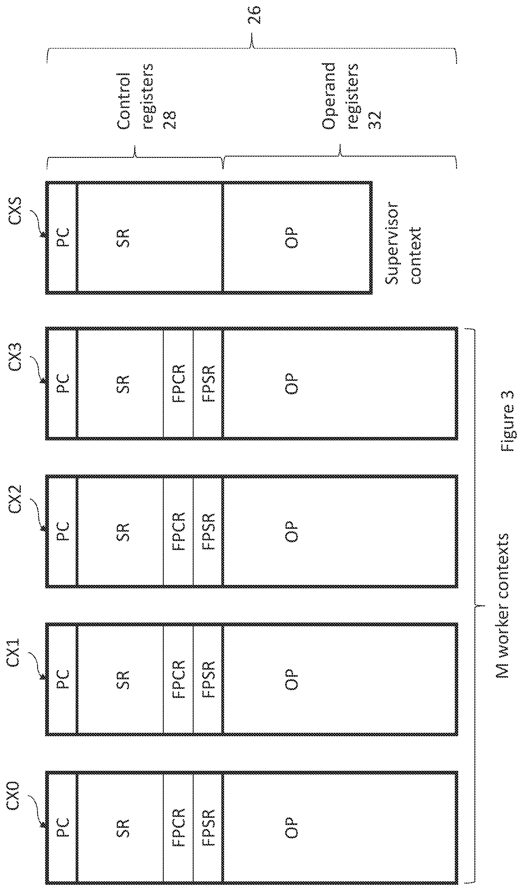 Patent US12468534 Figure 4 – Overflow event counter