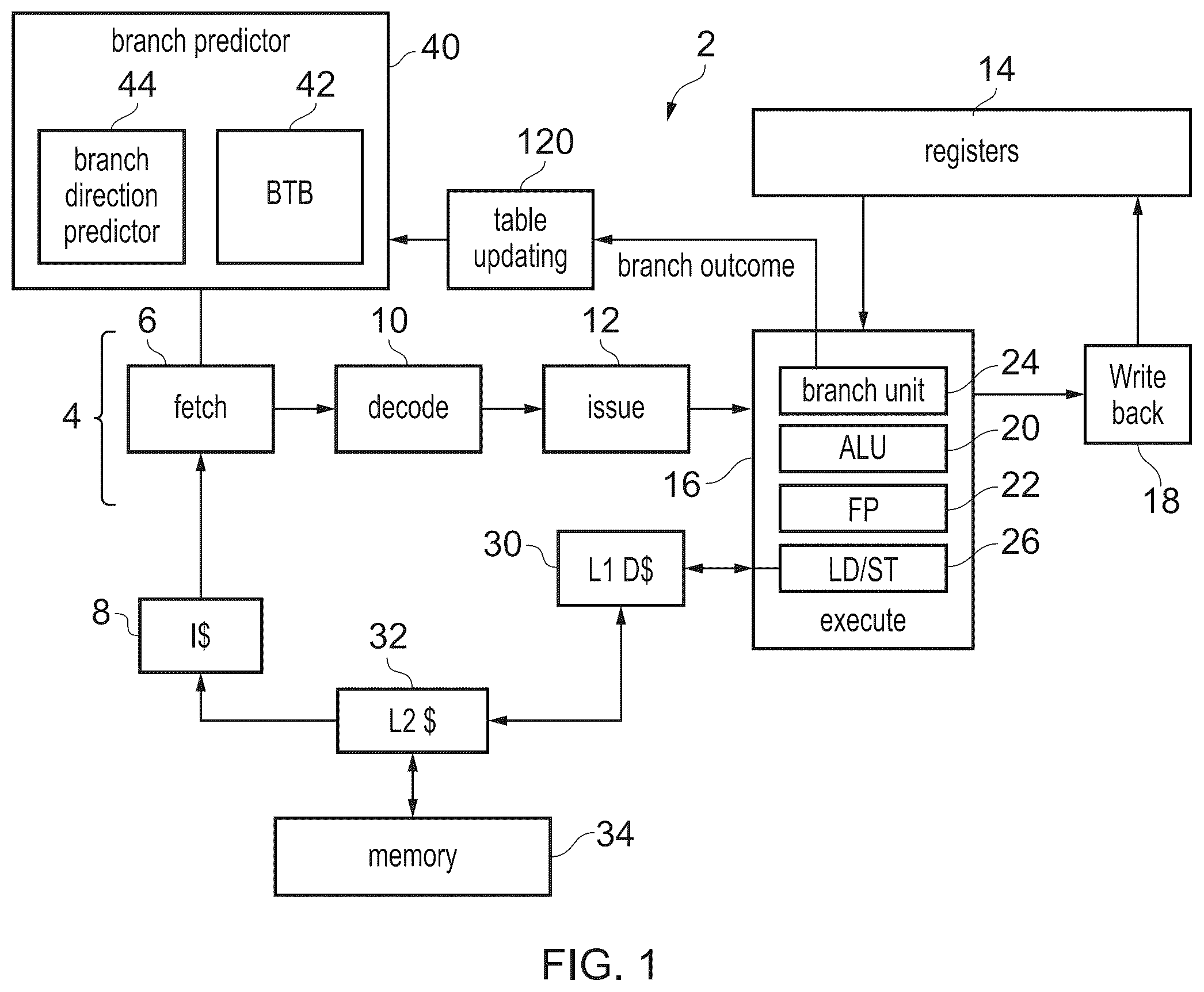 Patent US12468536 Figure 1 – Branch prediction