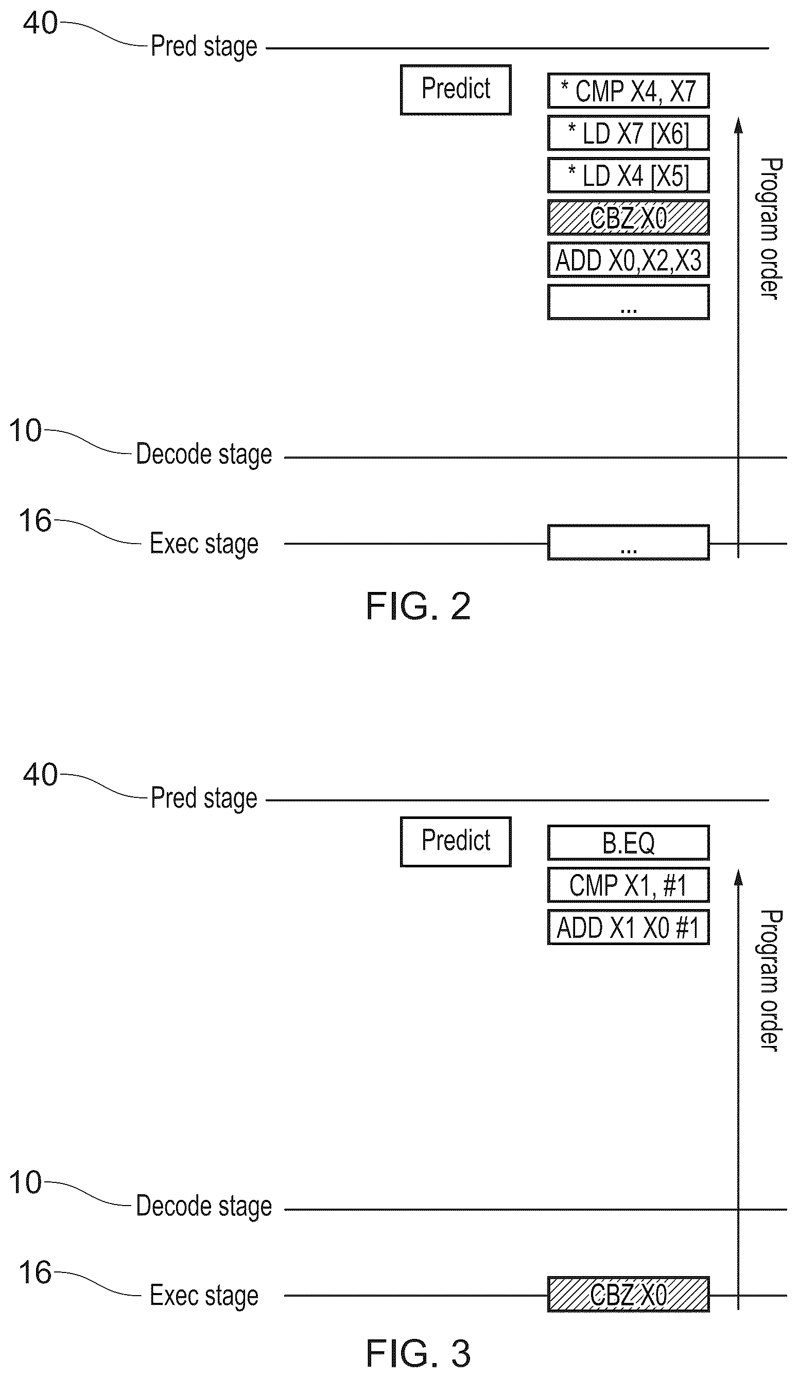 Patent US12468536 Figure 2 – Branch prediction
