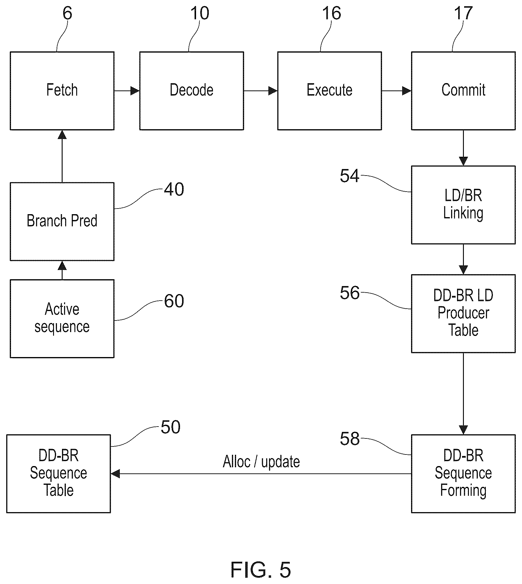 Patent US12468536 Figure 4 – Branch prediction