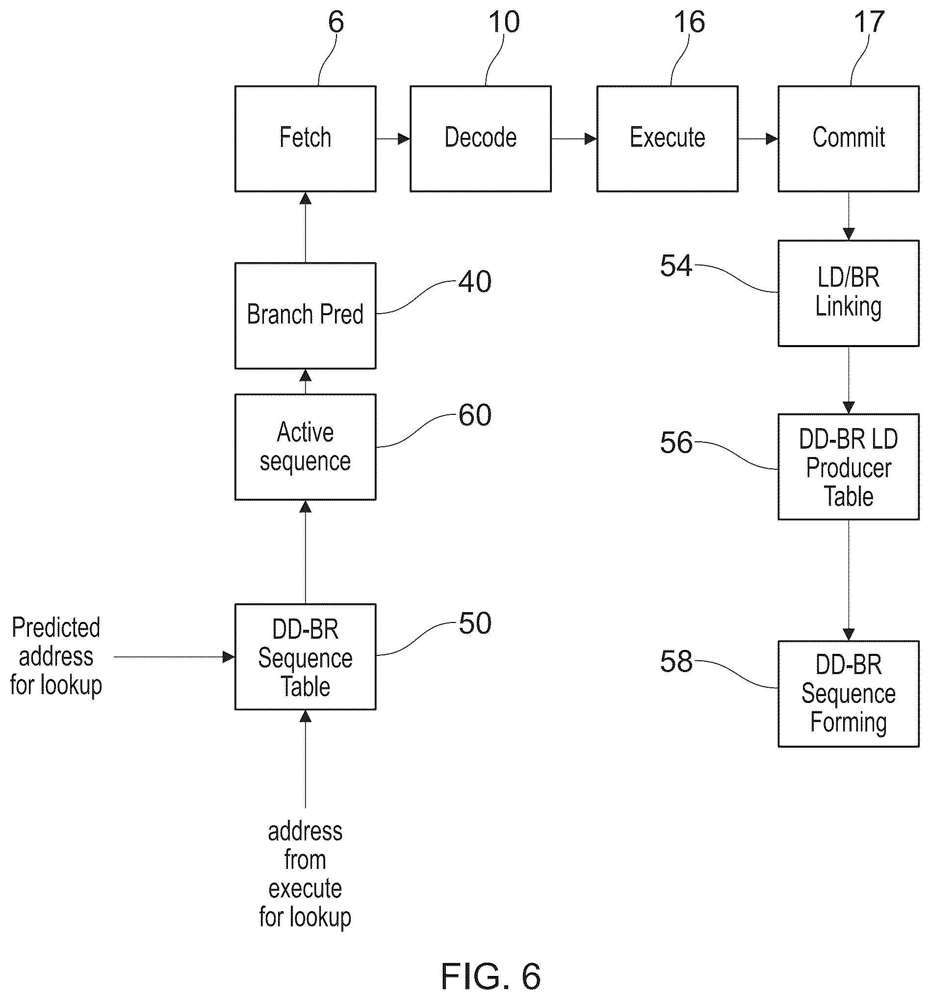 Patent US12468536 Figure 5 – Branch prediction